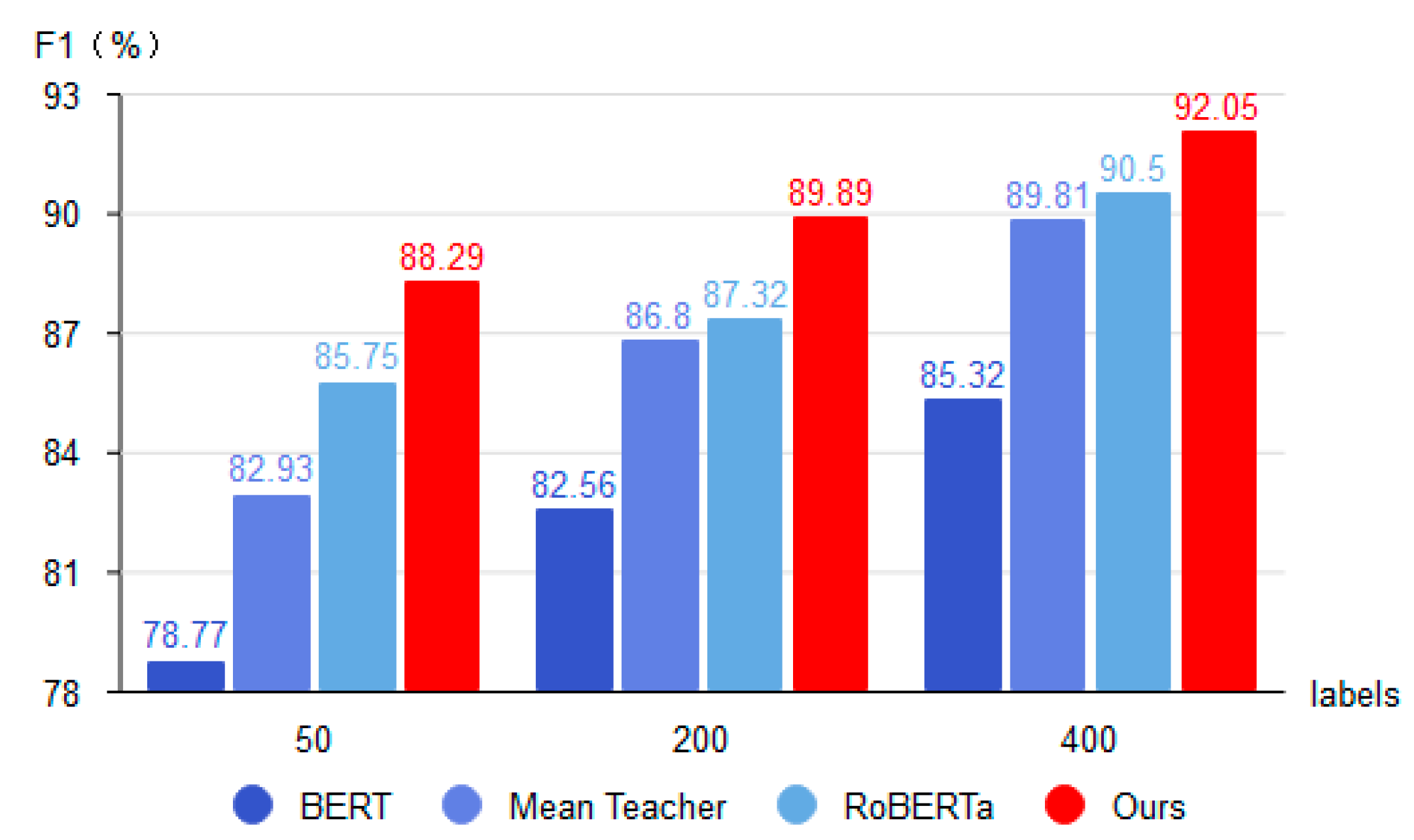 Applsci 13 04716 g006