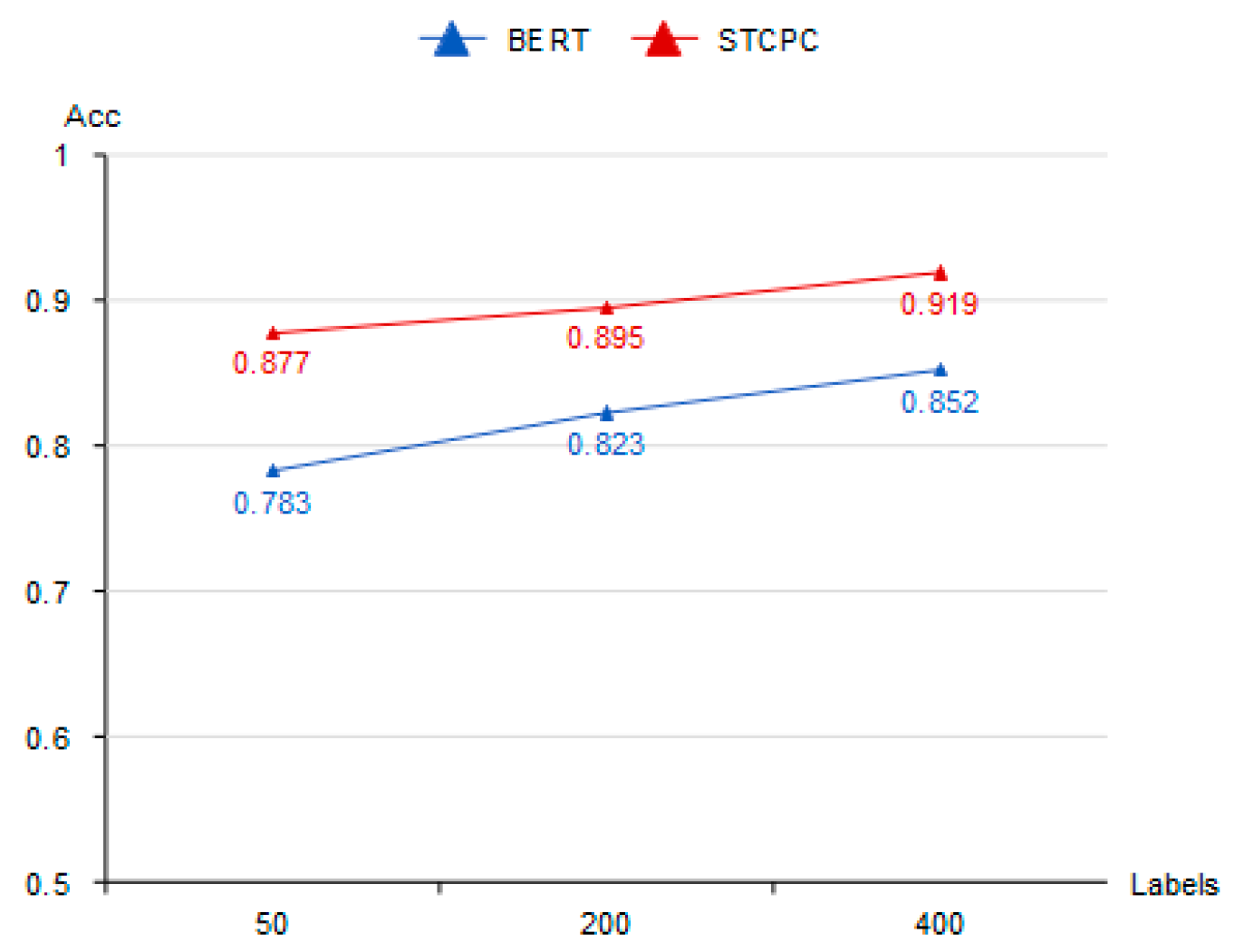 Applsci 13 04716 g007
