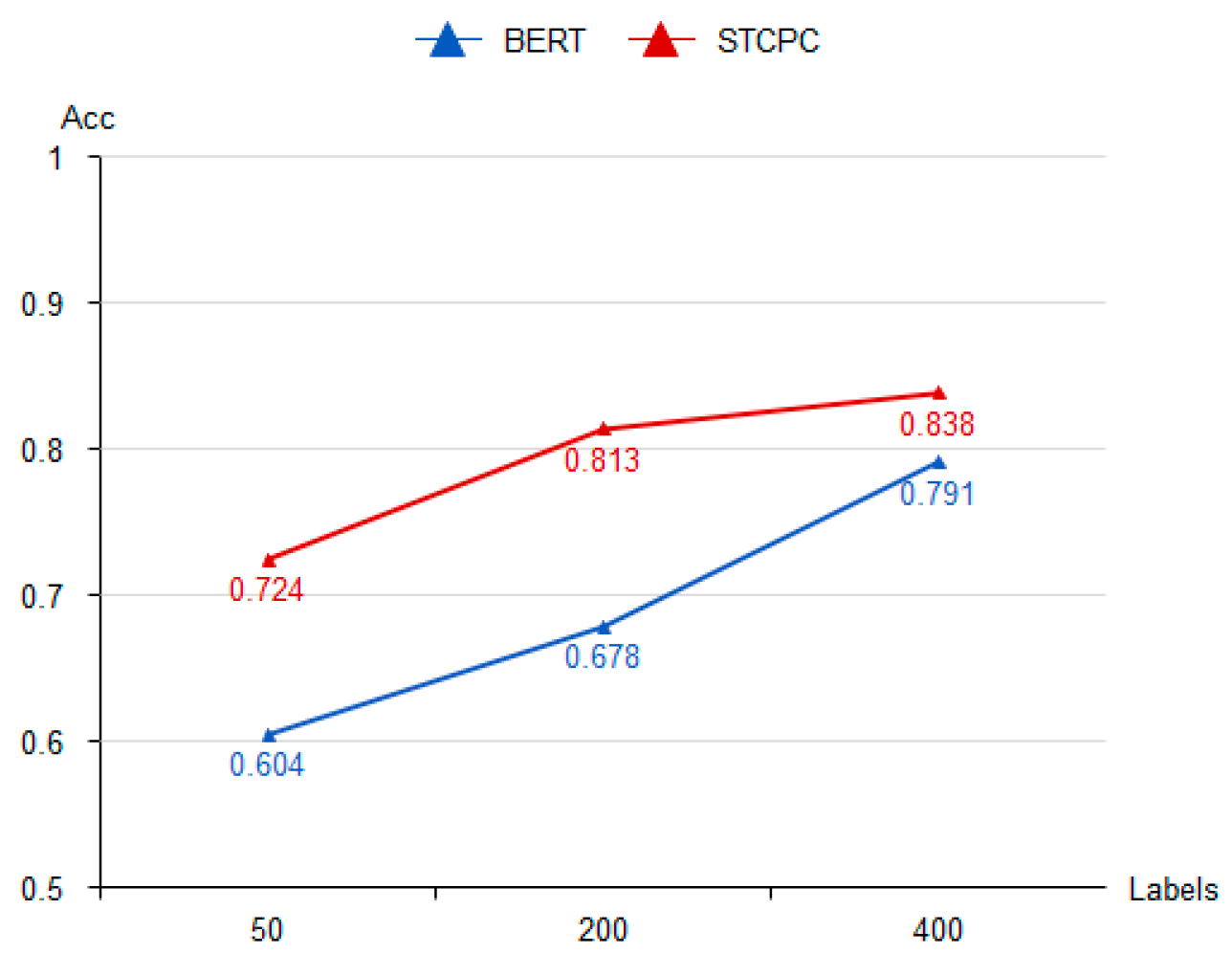 Applsci 13 04716 g008