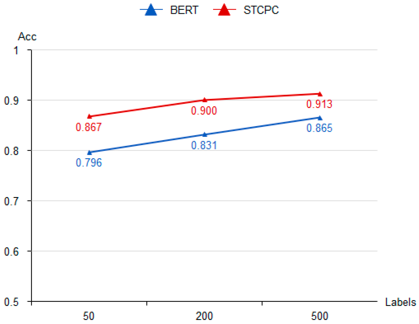 Applsci 13 04716 g009