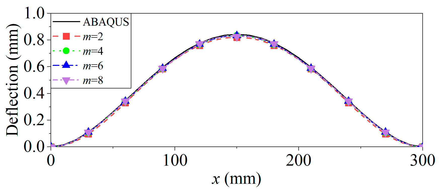 Applsci 13 04718 g002 Applsci 13 04718 g002