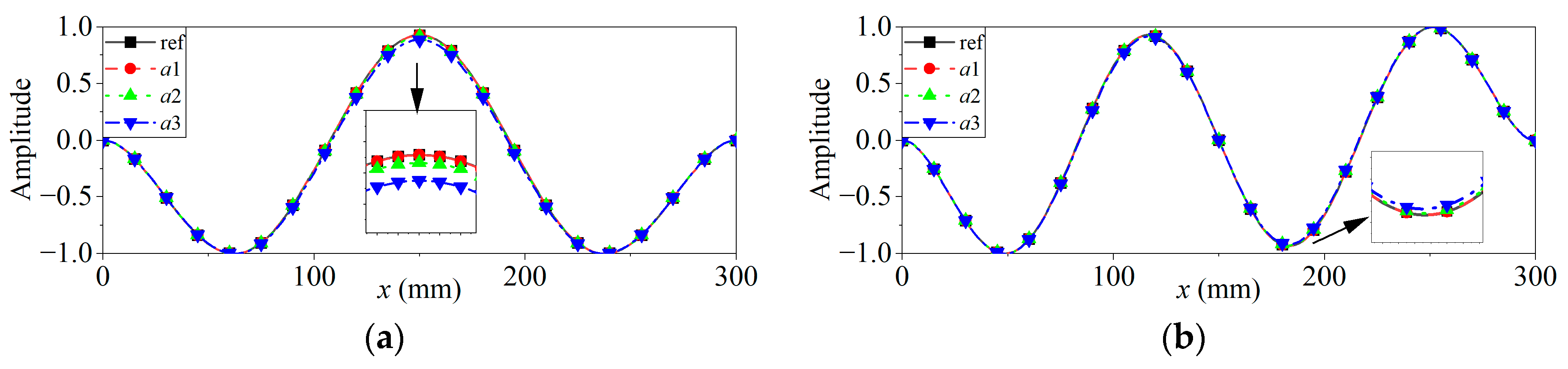 Applsci 13 04718 g004 Applsci 13 04718 g004