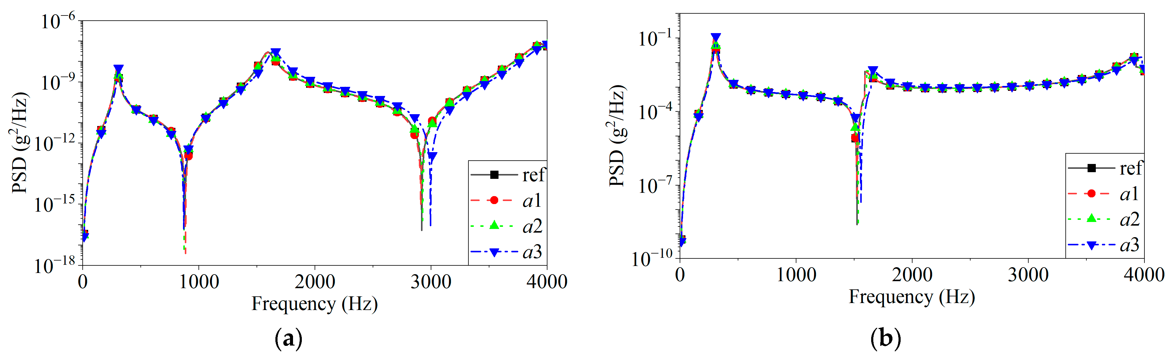 Applsci 13 04718 g006a Applsci 13 04718 g006a