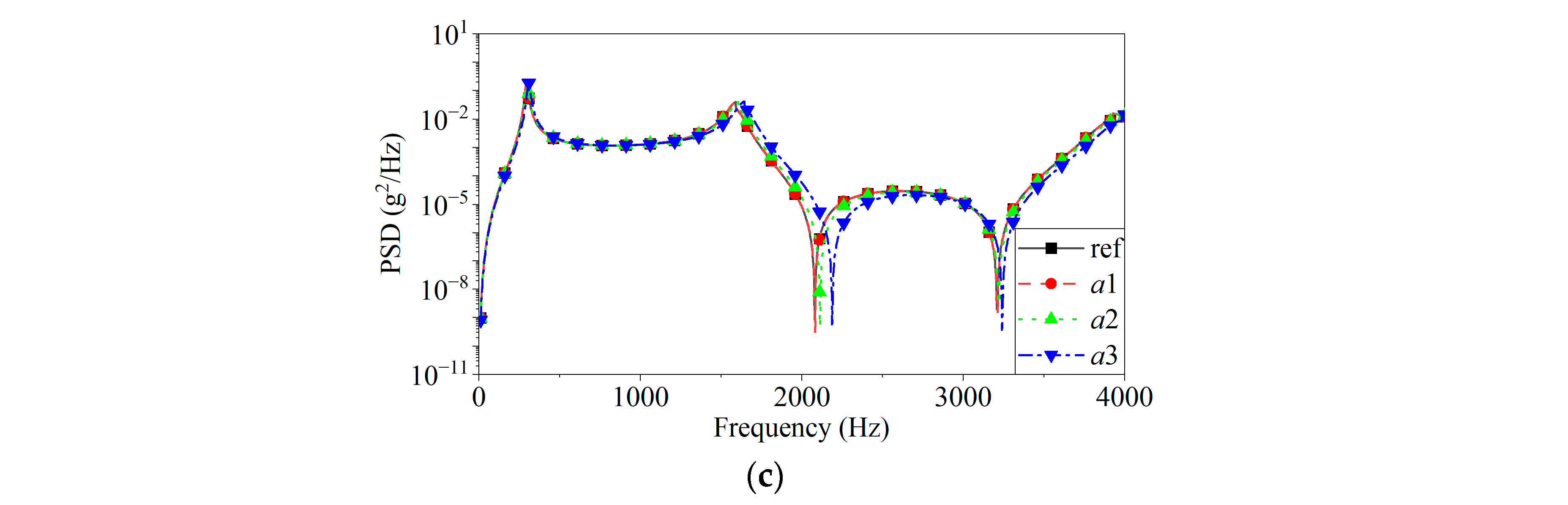 Applsci 13 04718 g006b Applsci 13 04718 g006b