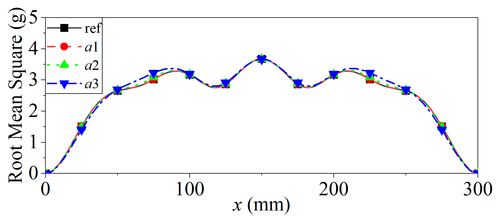 Applsci 13 04718 g007 Applsci 13 04718 g007