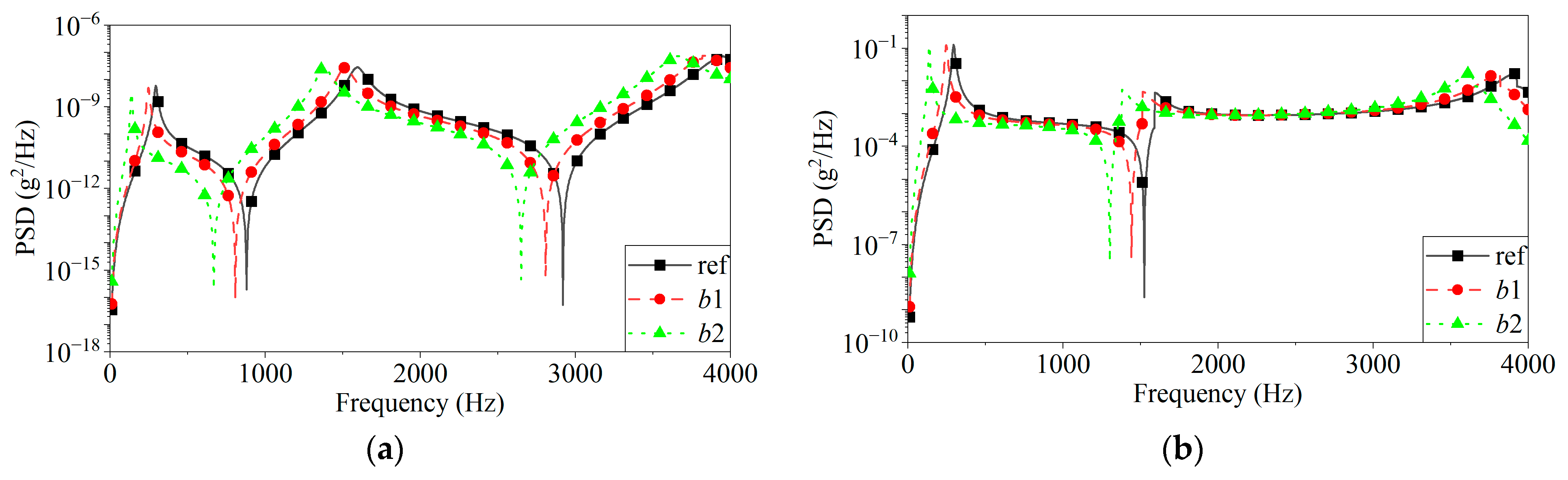 Applsci 13 04718 g009a Applsci 13 04718 g009a