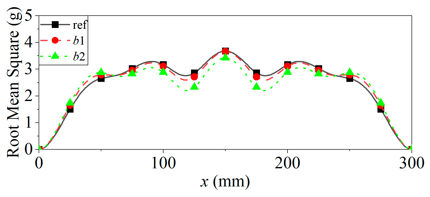Applsci 13 04718 g010 Applsci 13 04718 g010