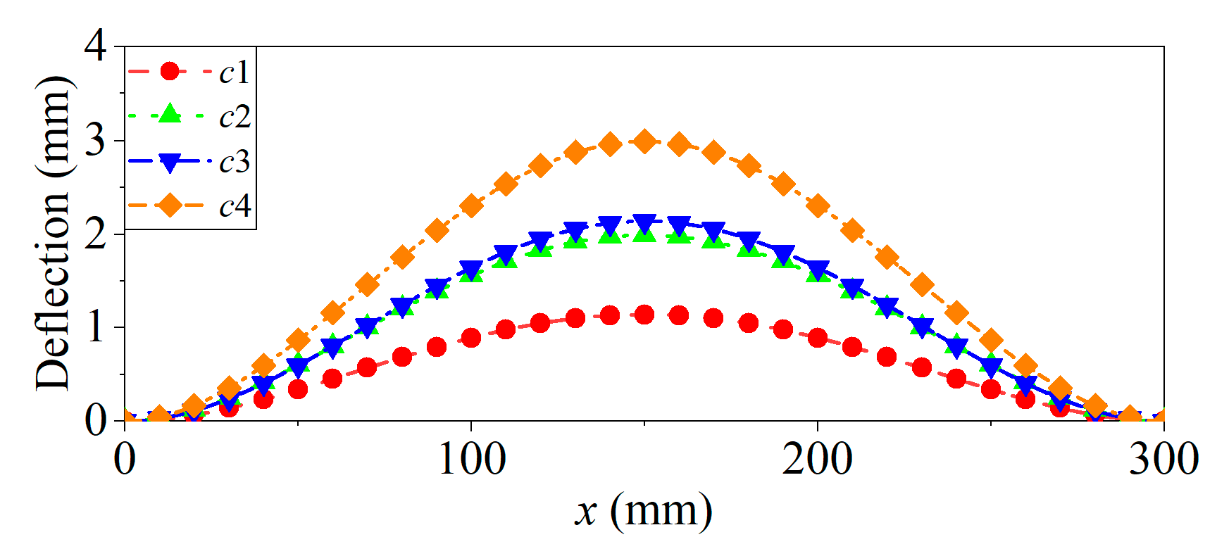 Applsci 13 04718 g011 Applsci 13 04718 g011