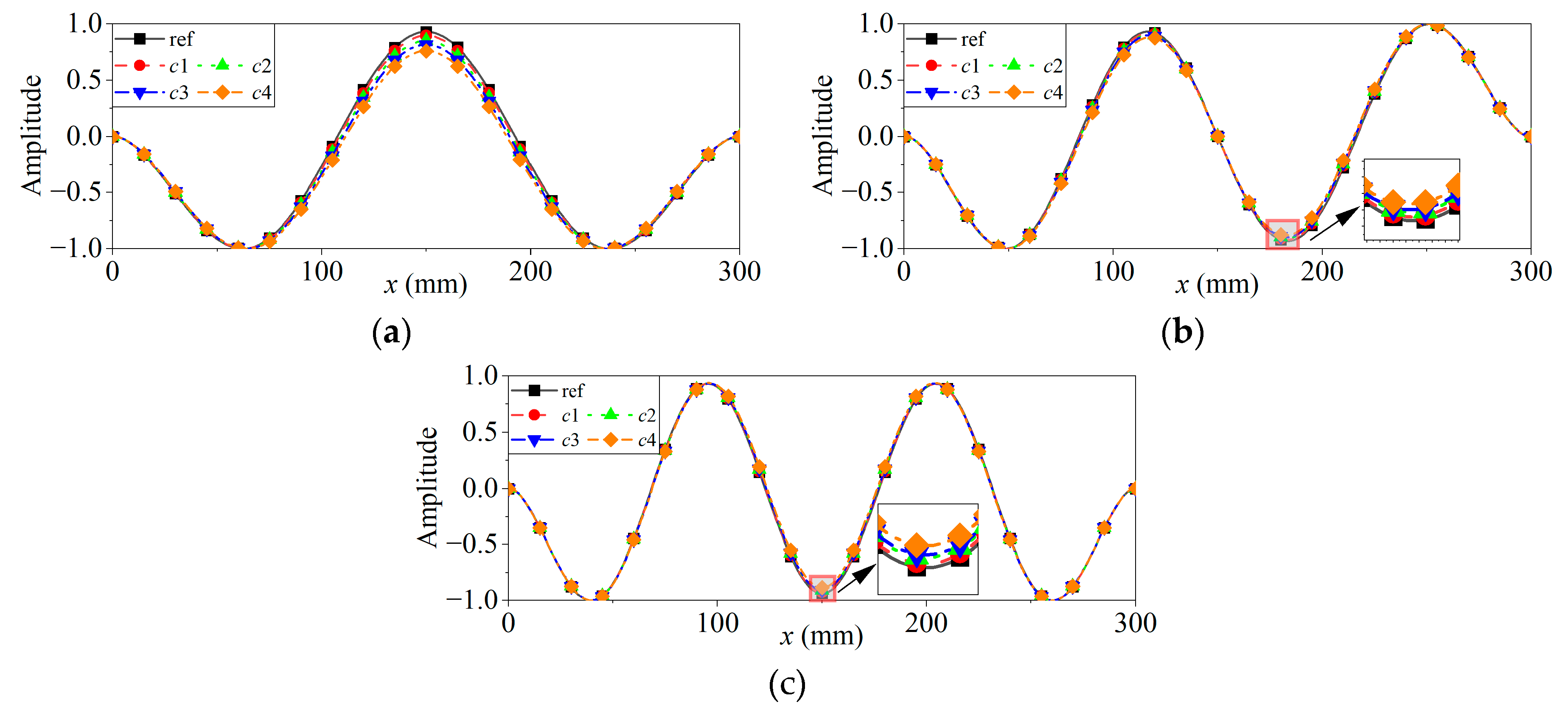 Applsci 13 04718 g012 Applsci 13 04718 g012