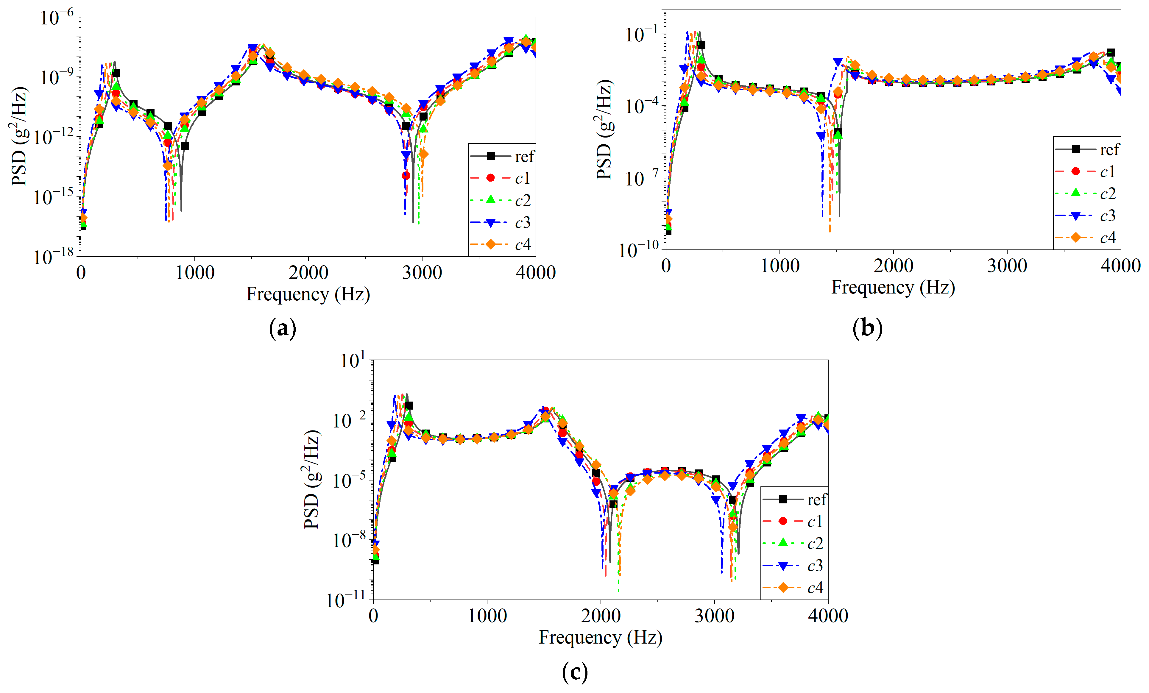 Applsci 13 04718 g014 Applsci 13 04718 g014