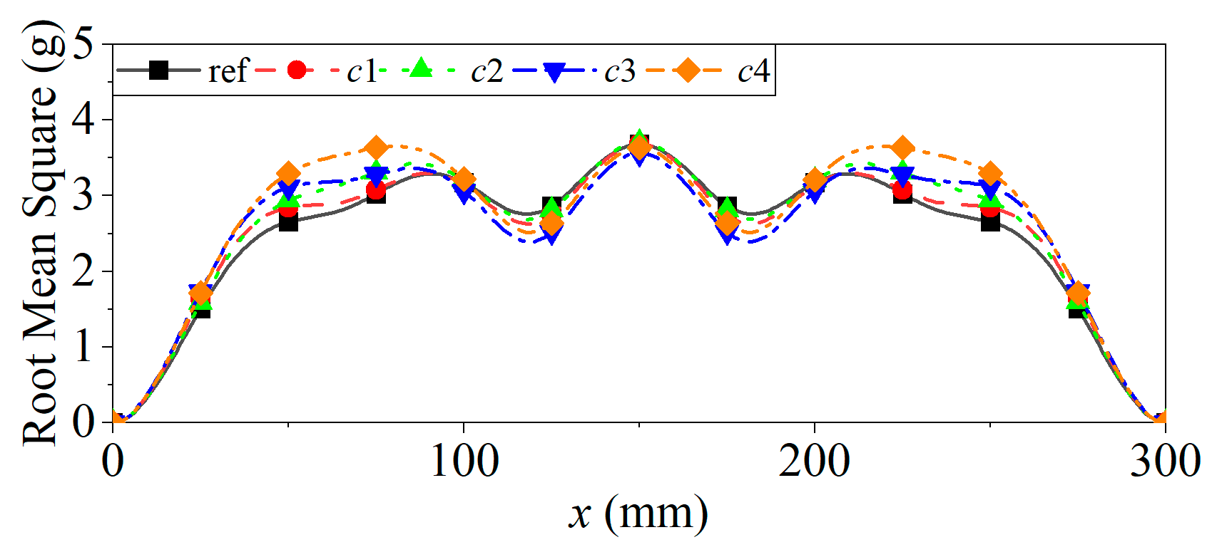 Applsci 13 04718 g015 Applsci 13 04718 g015