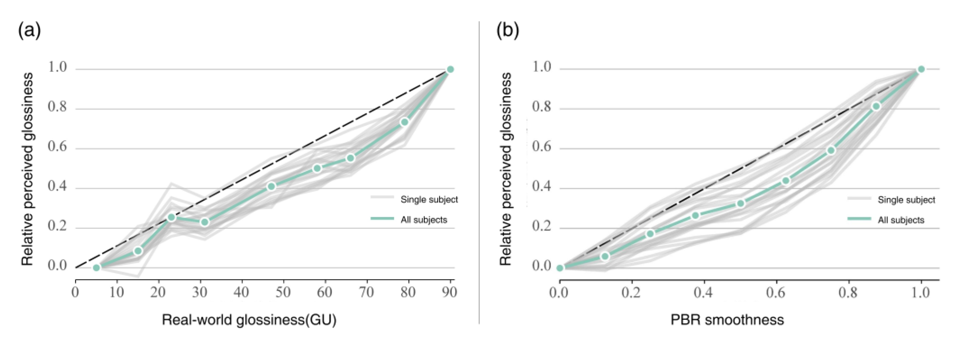 Applsci 13 04722 g003