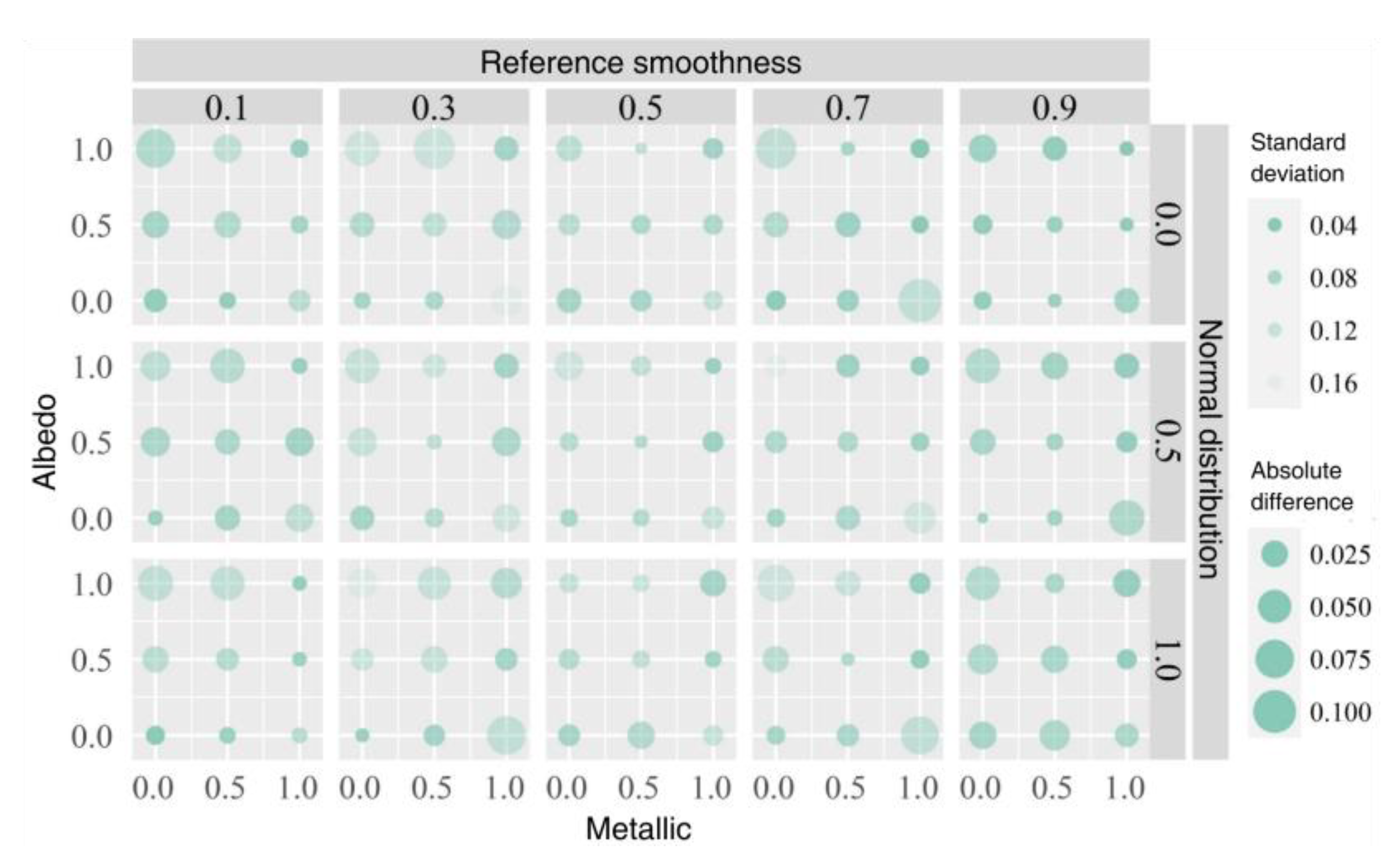 Applsci 13 04722 g006