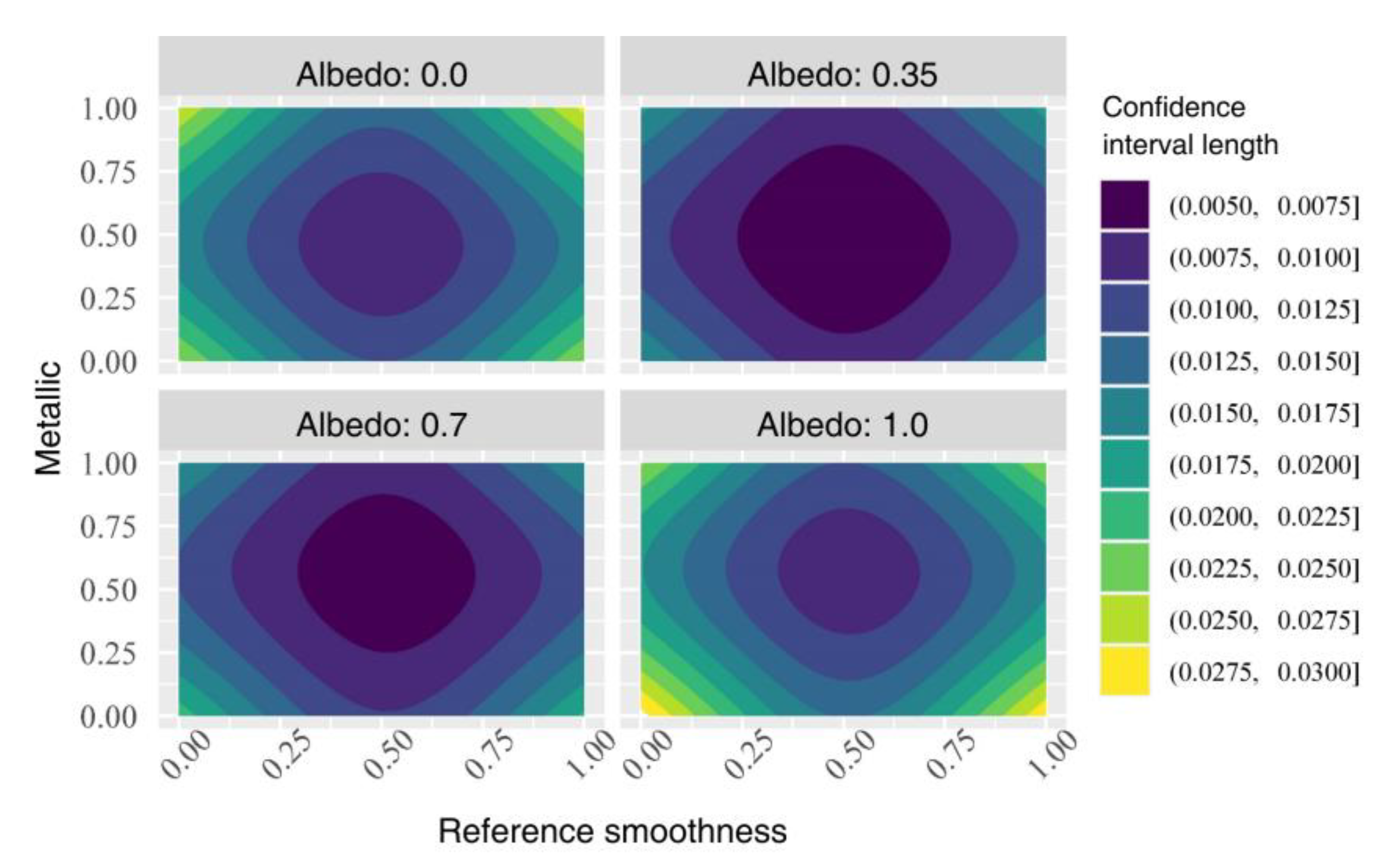 Applsci 13 04722 g008