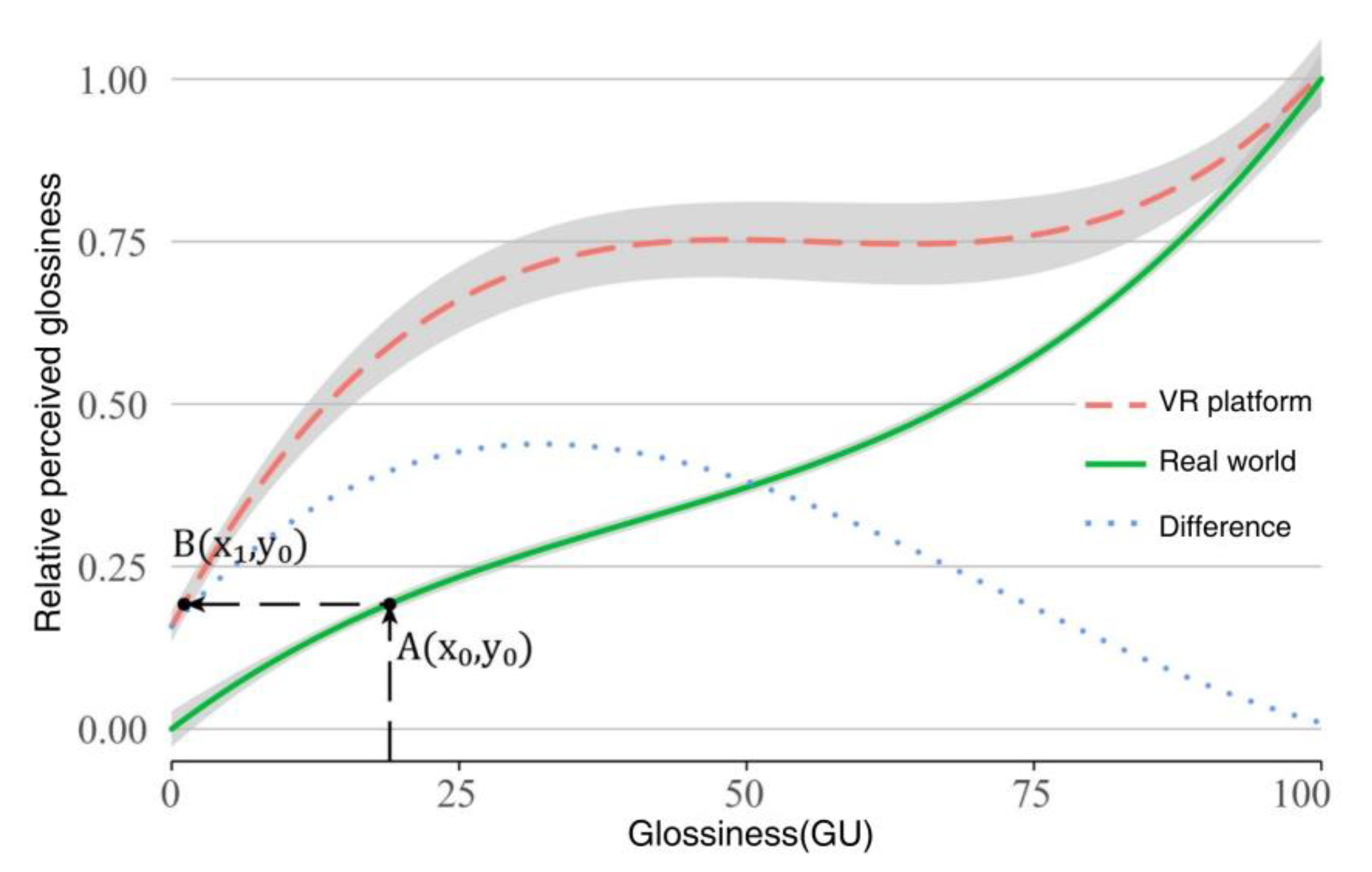Applsci 13 04722 g010