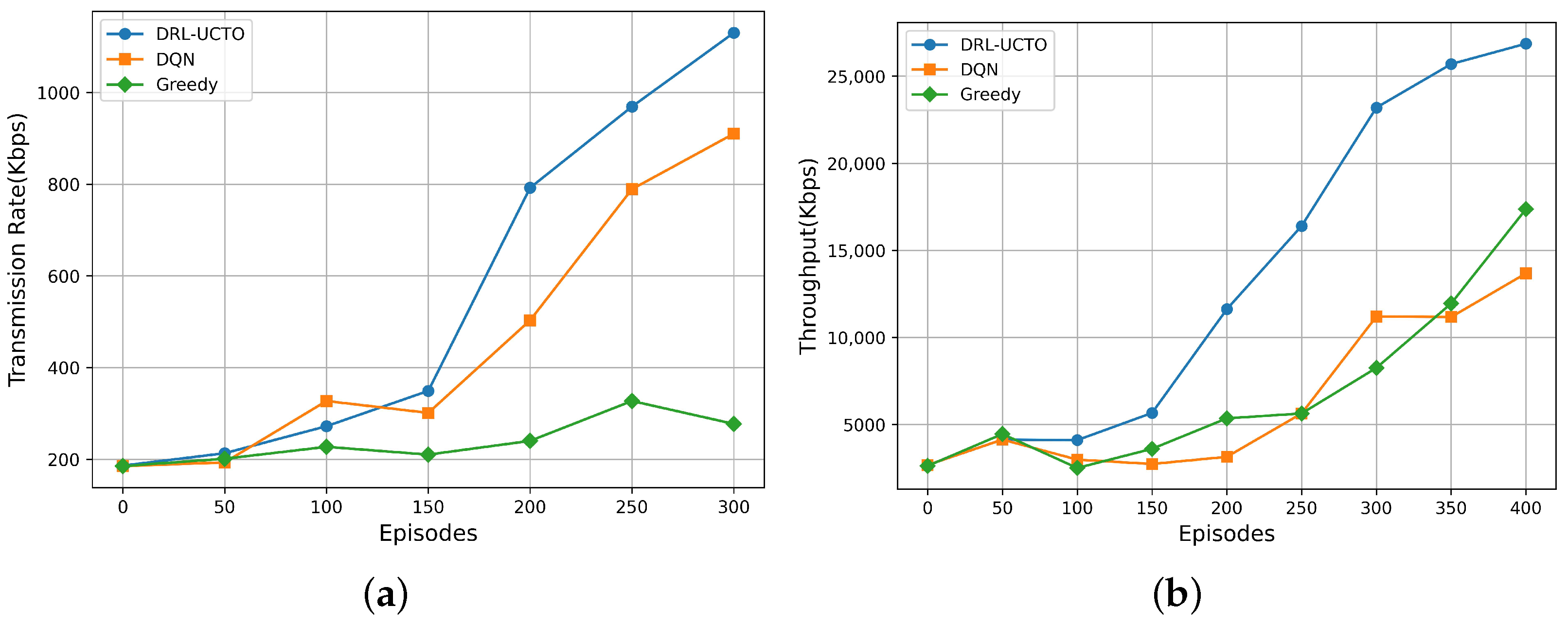 Applsci 13 04724 g004