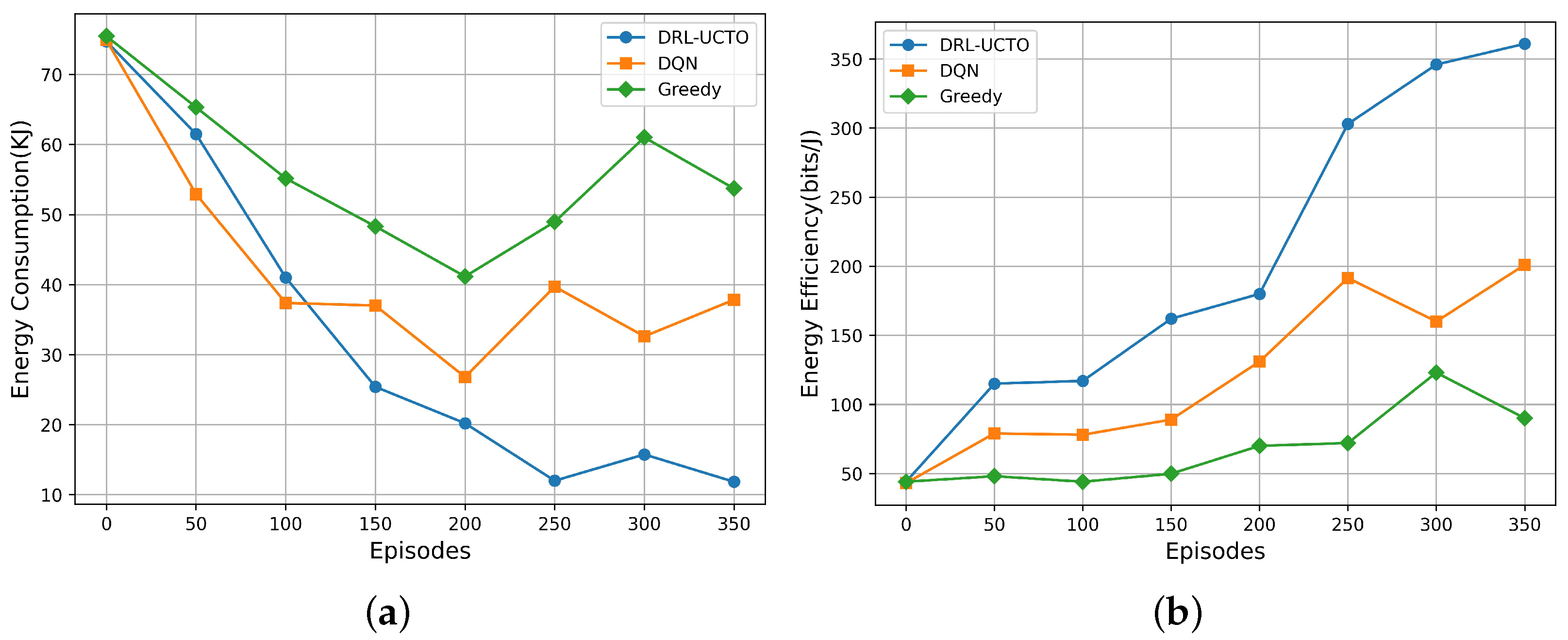 Applsci 13 04724 g005
