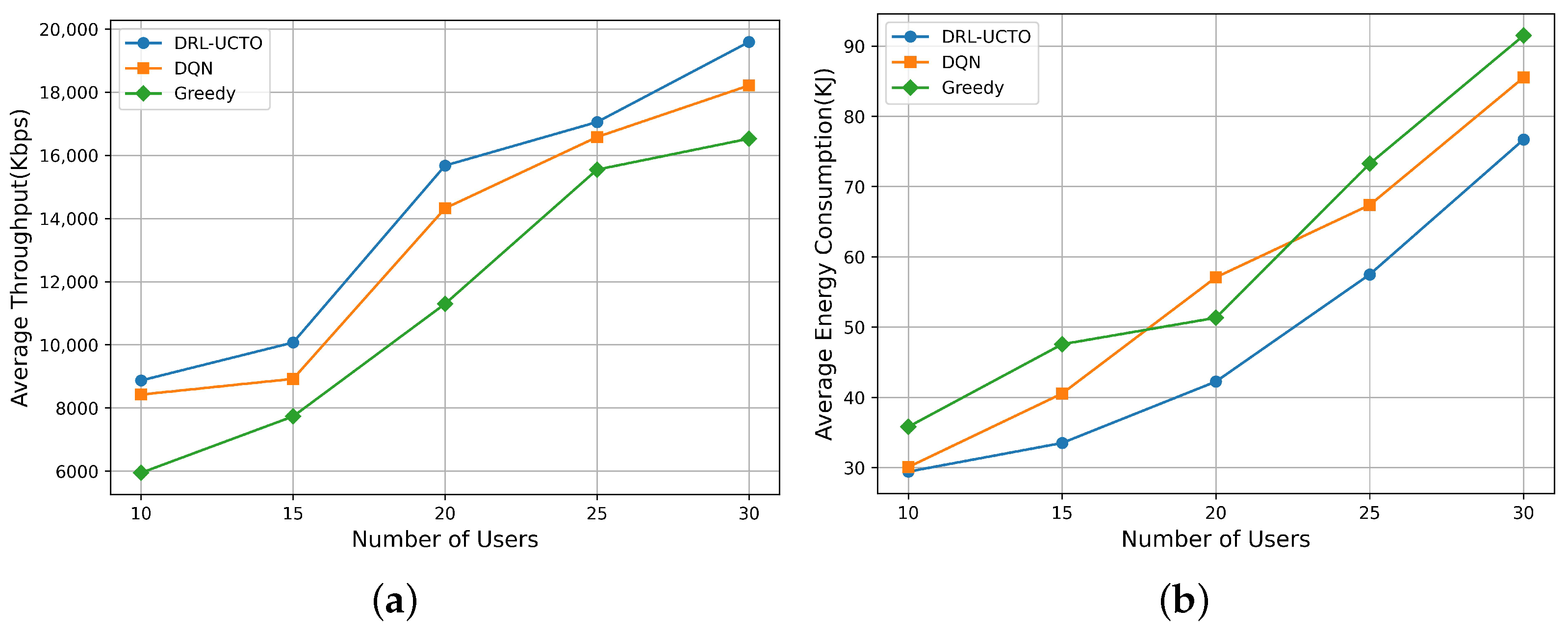 Applsci 13 04724 g006
