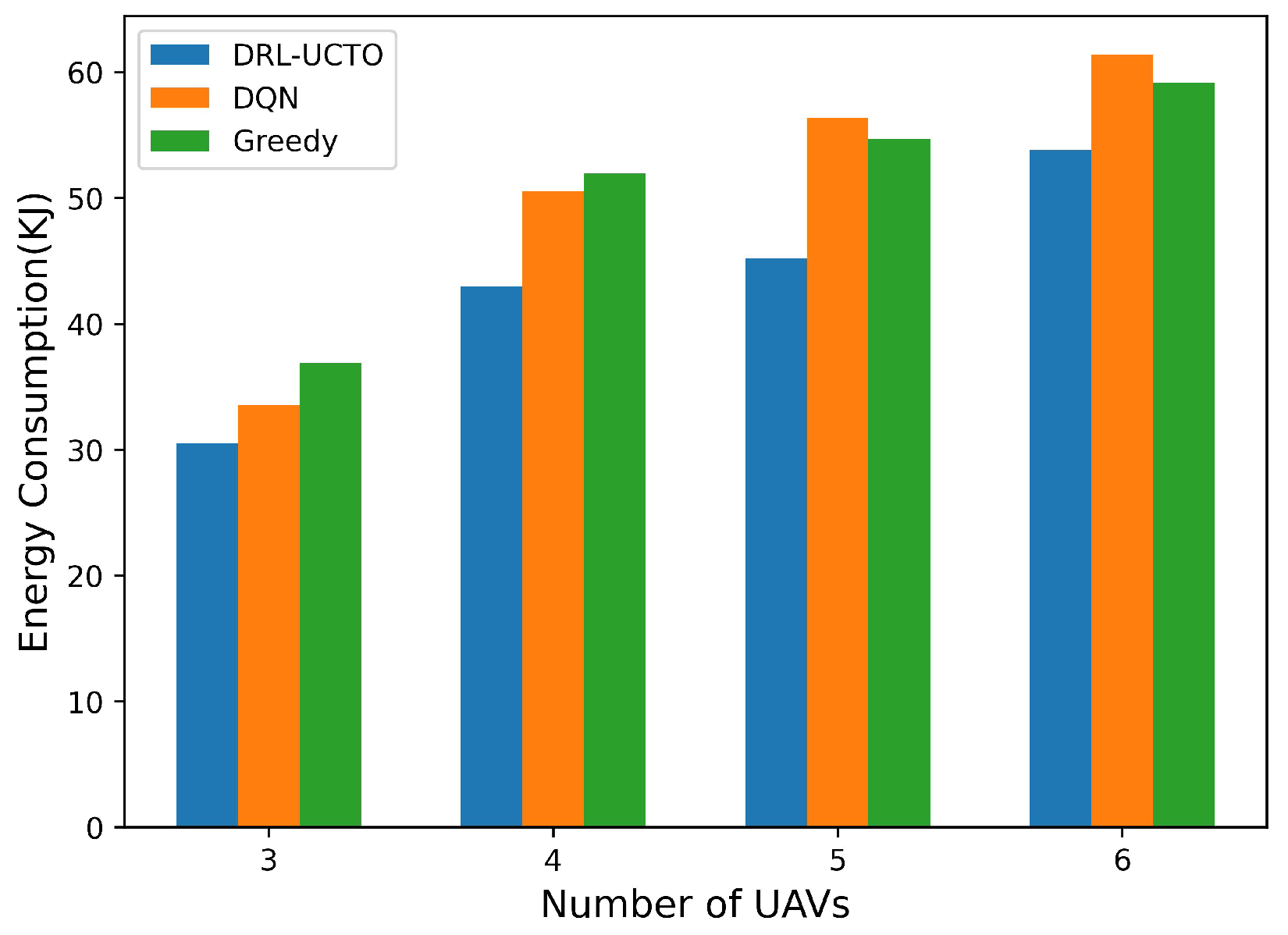 Applsci 13 04724 g007