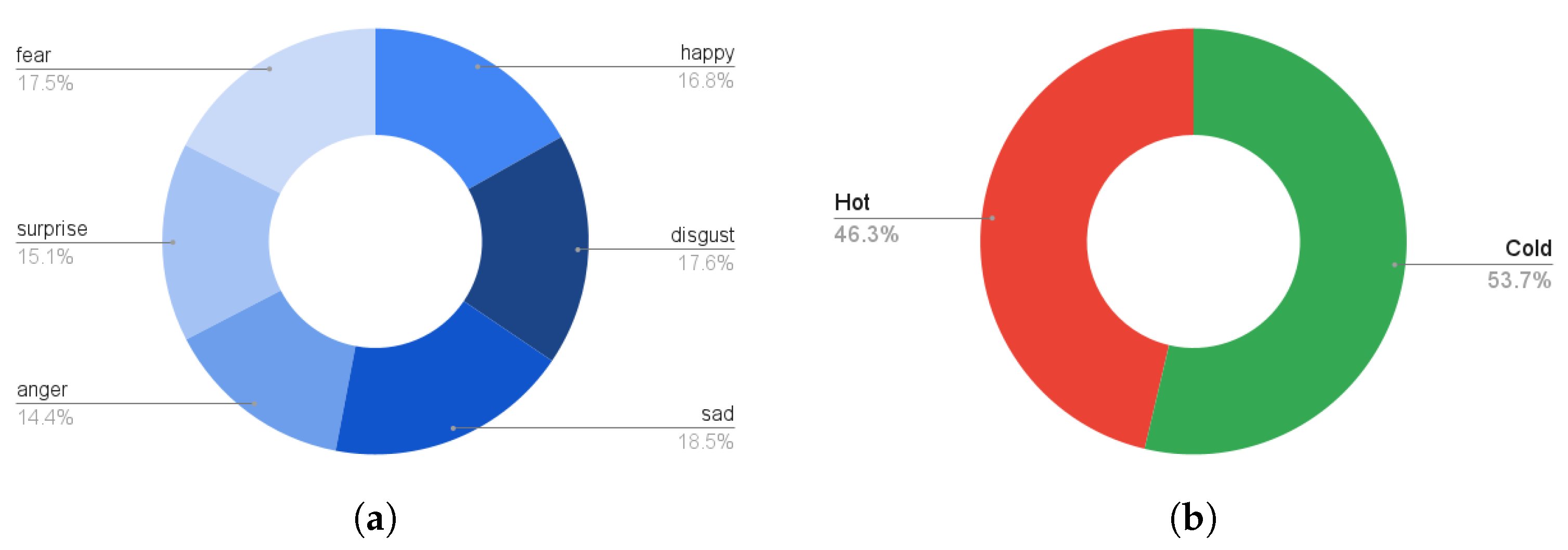 Applsci 13 04728 g001