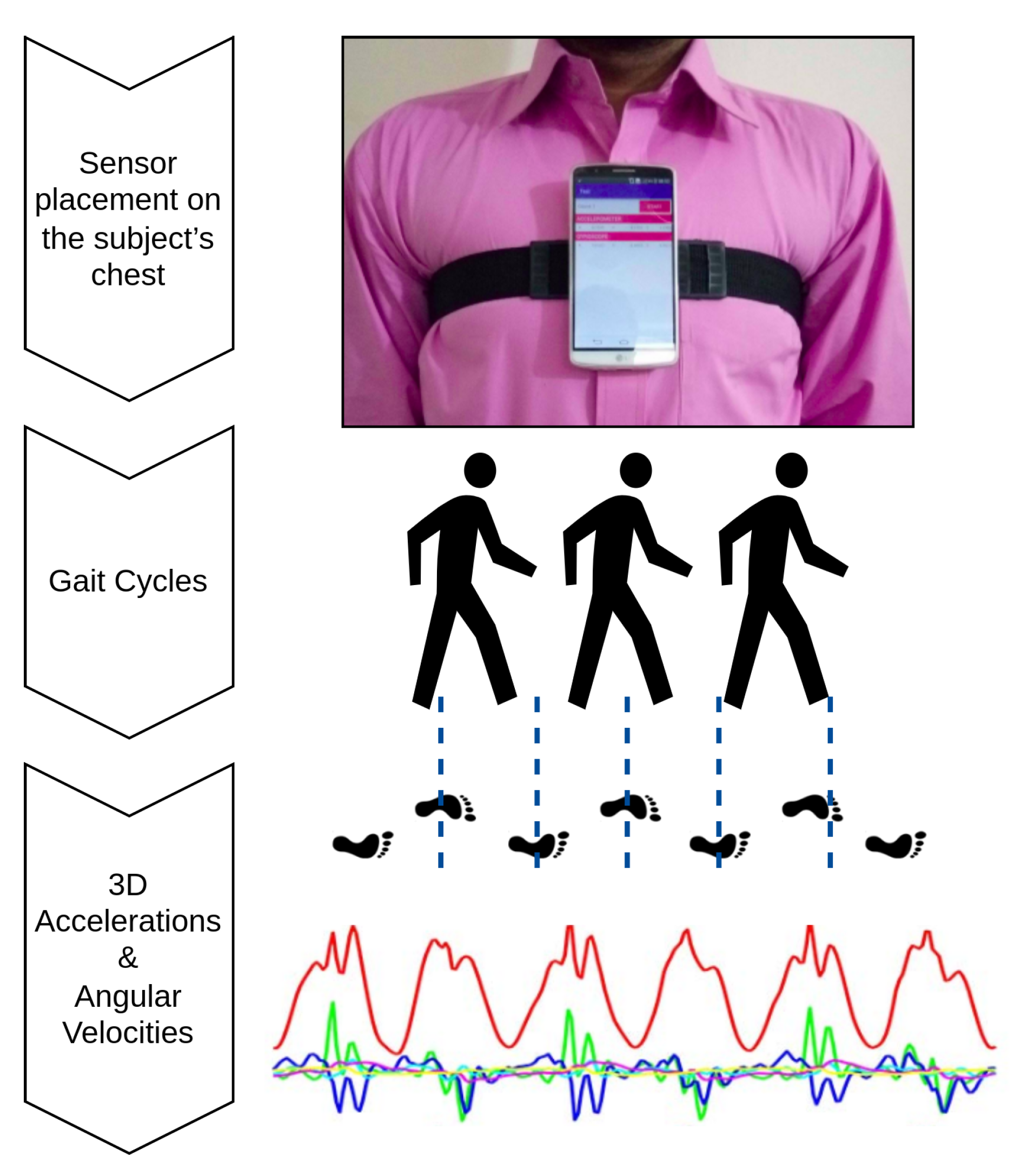 Applsci 13 04728 g002