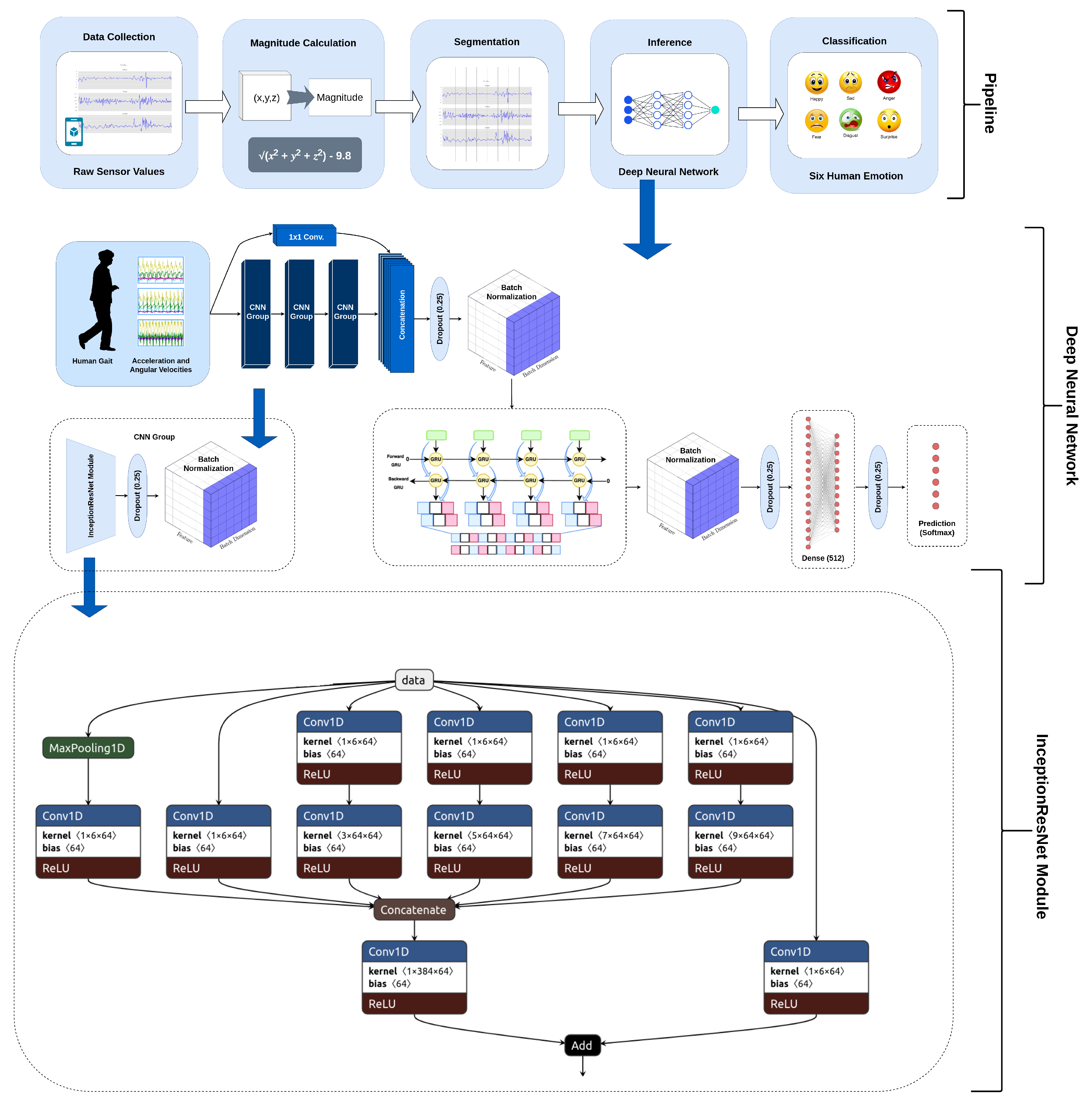 Applsci 13 04728 g003