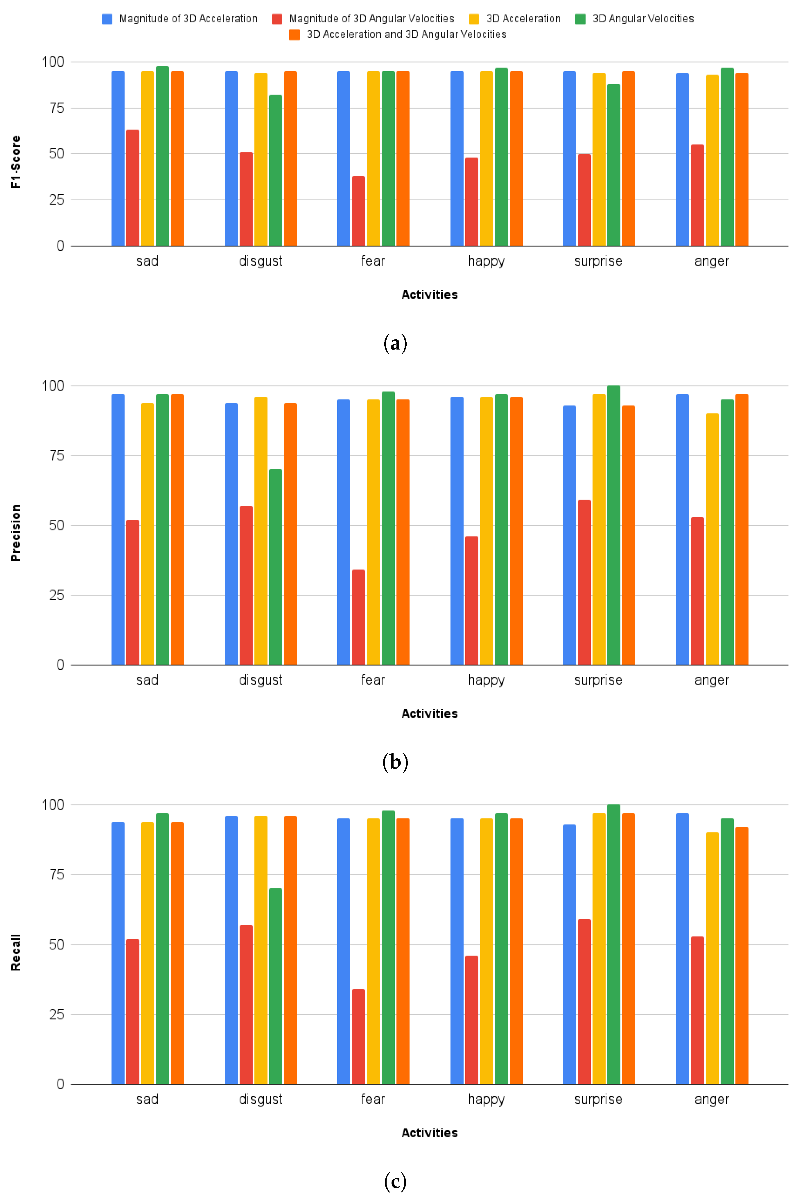 Applsci 13 04728 g005