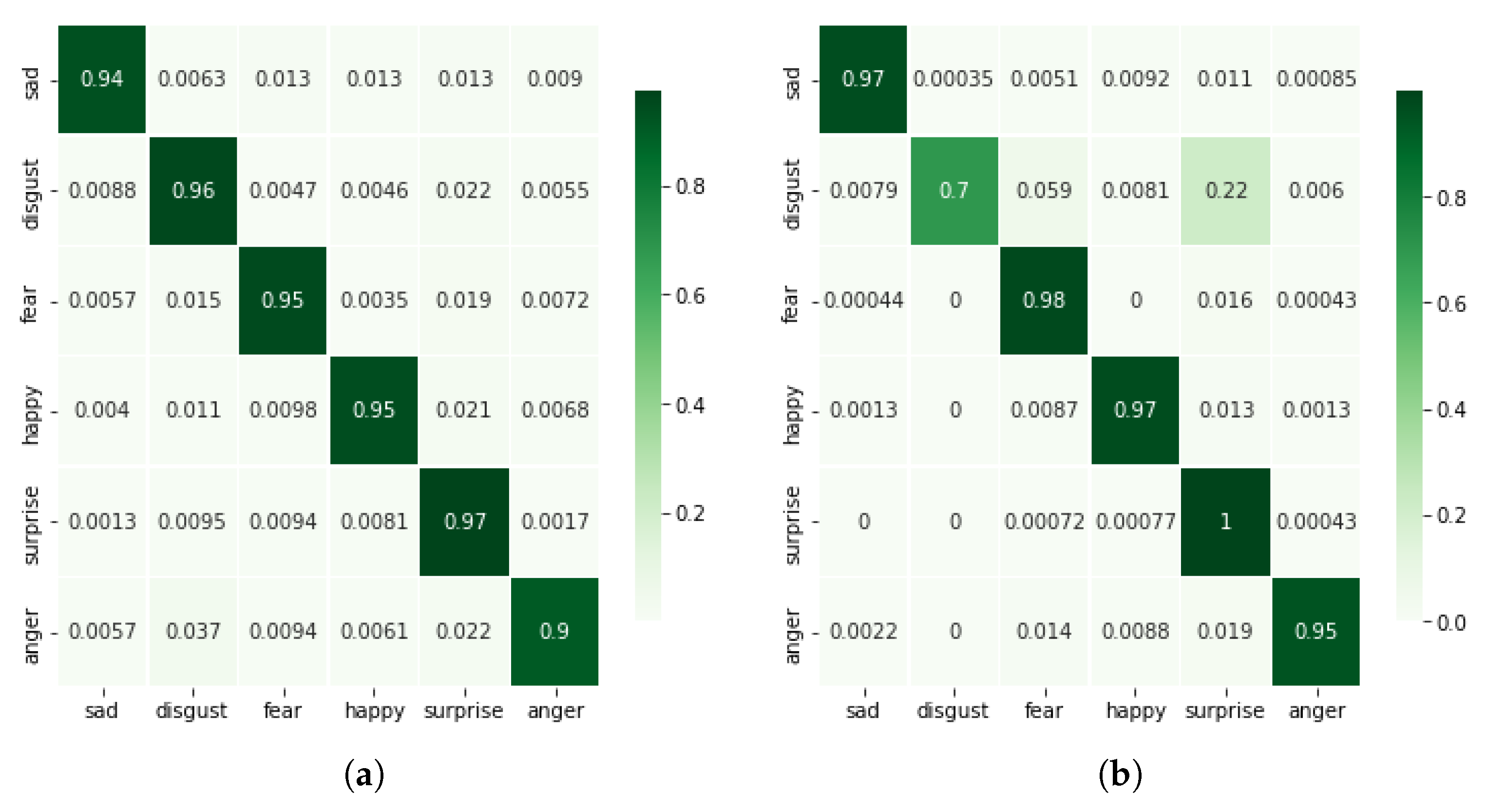 Applsci 13 04728 g006