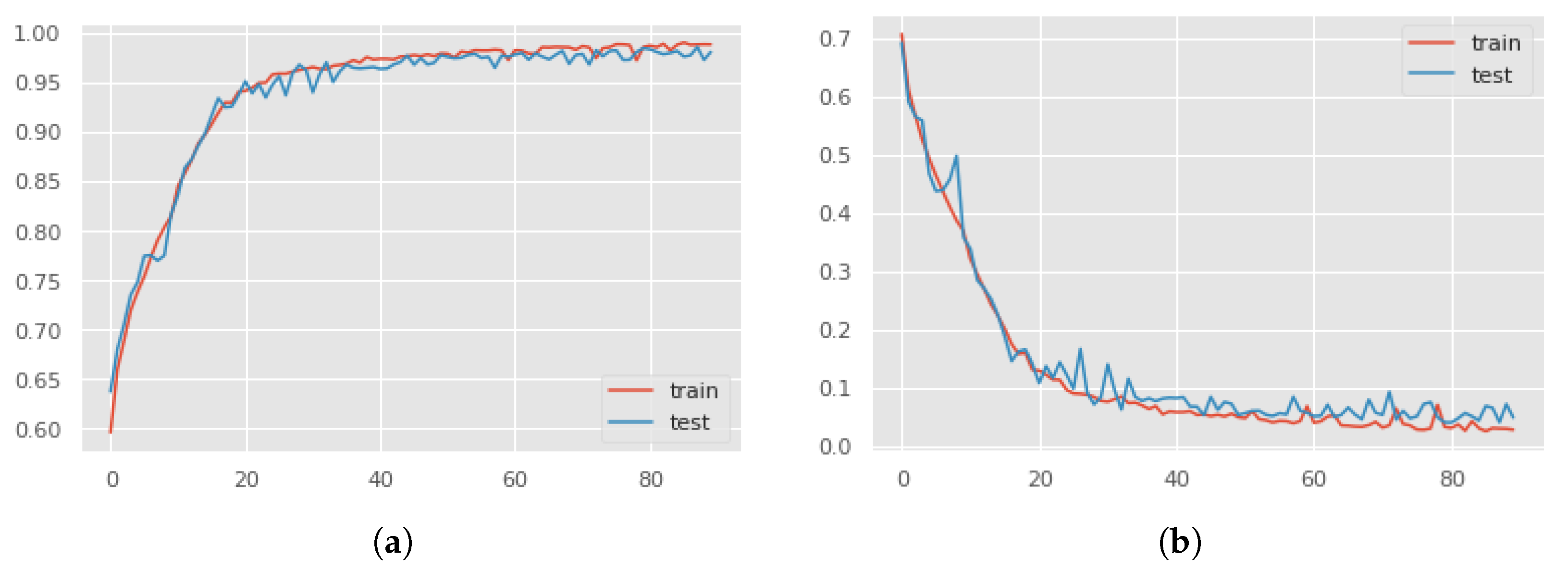 Applsci 13 04728 g009