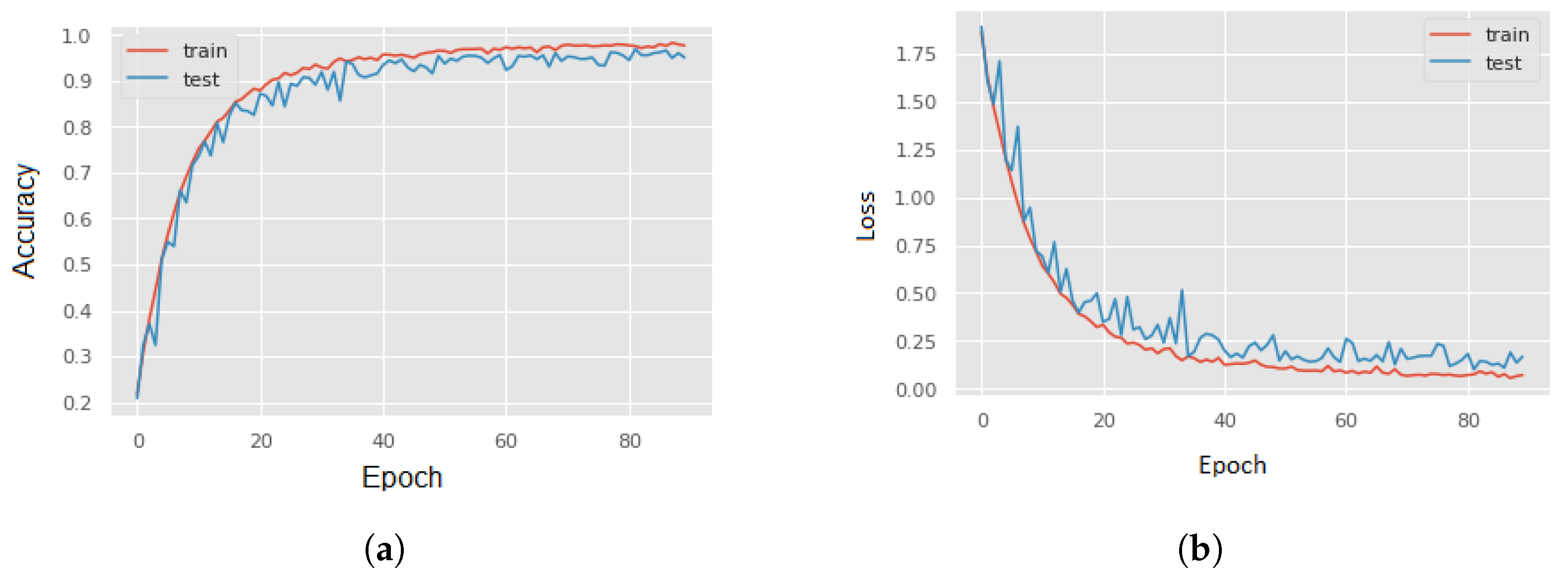 Applsci 13 04728 g010