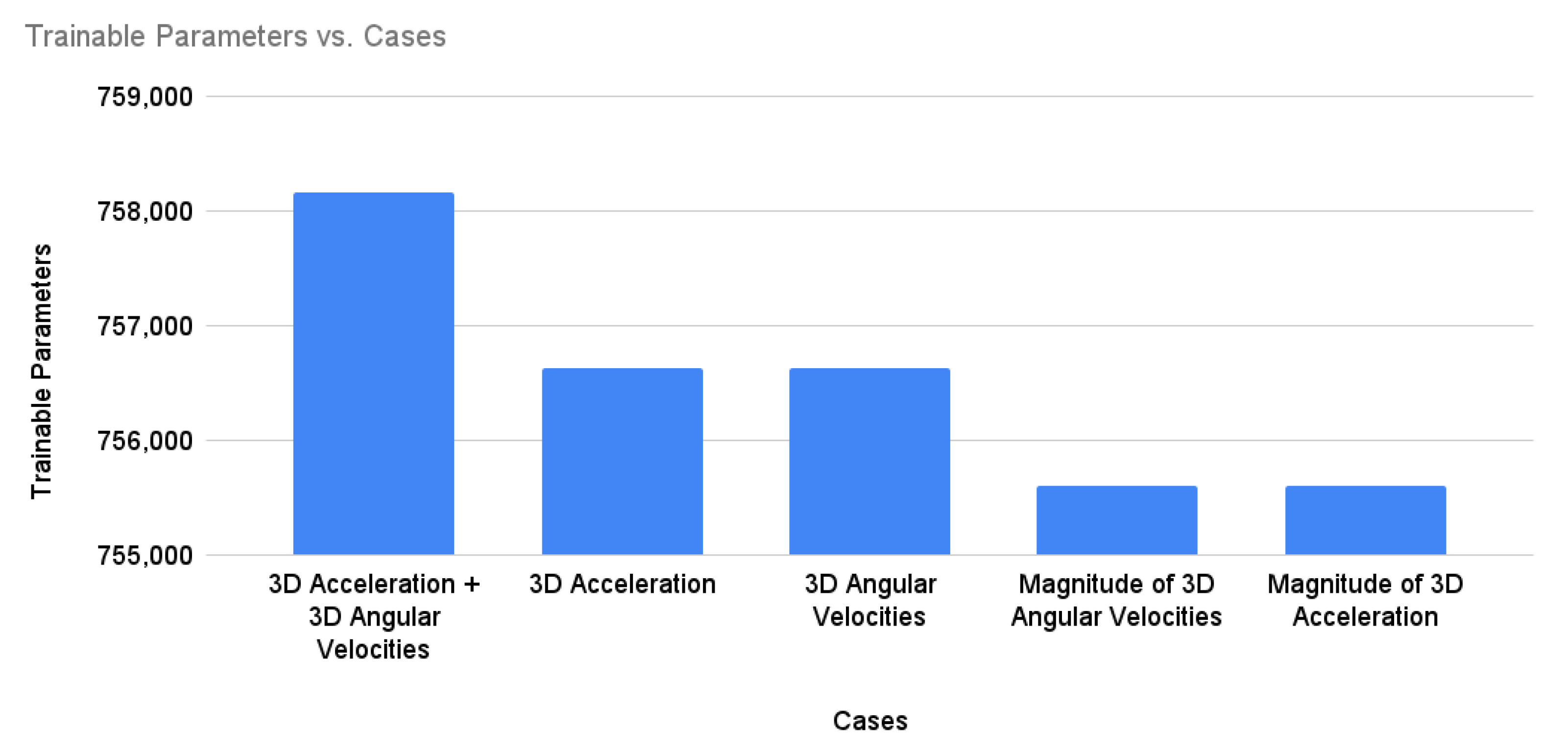 Applsci 13 04728 g011