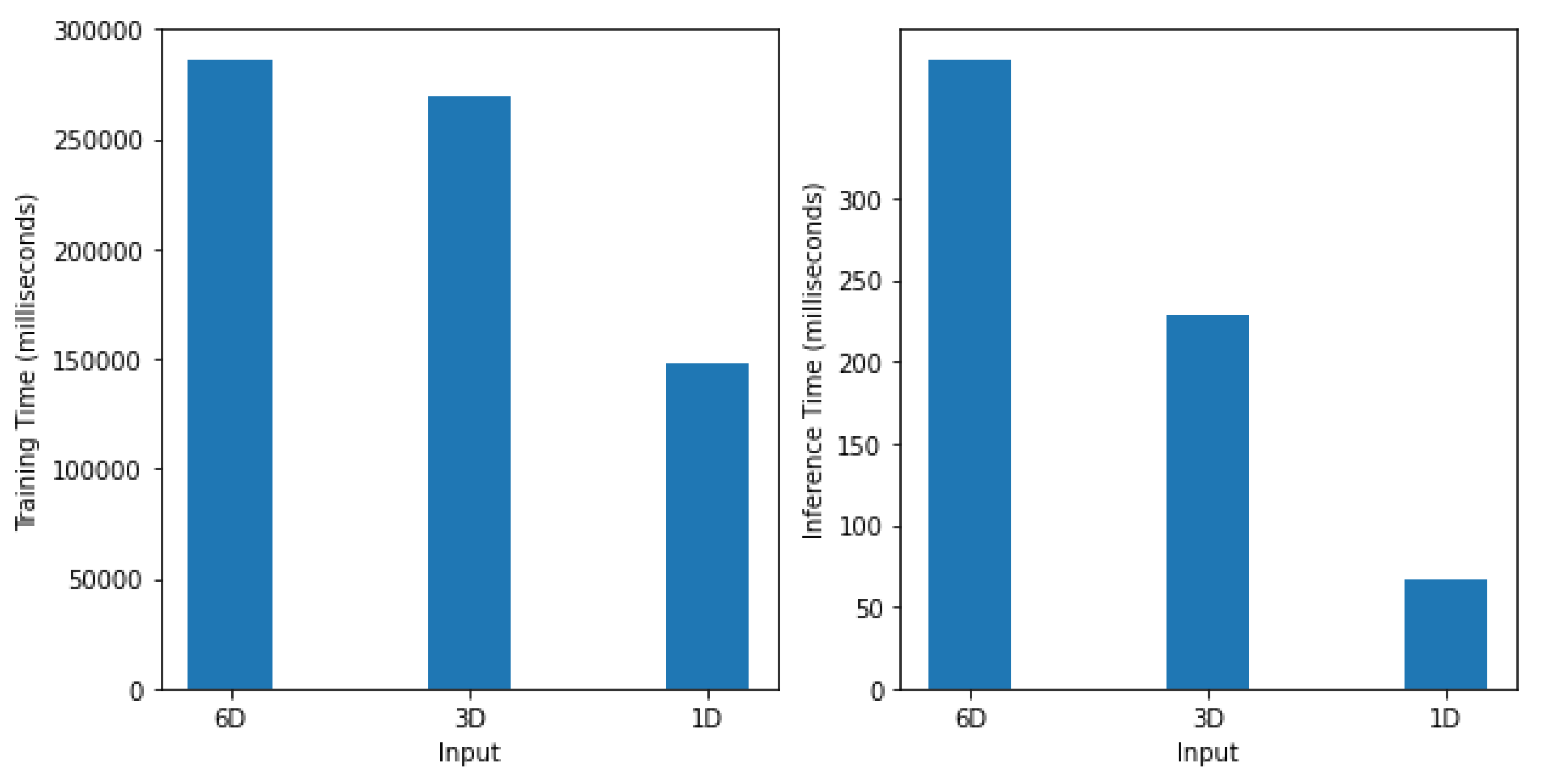 Applsci 13 04728 g012