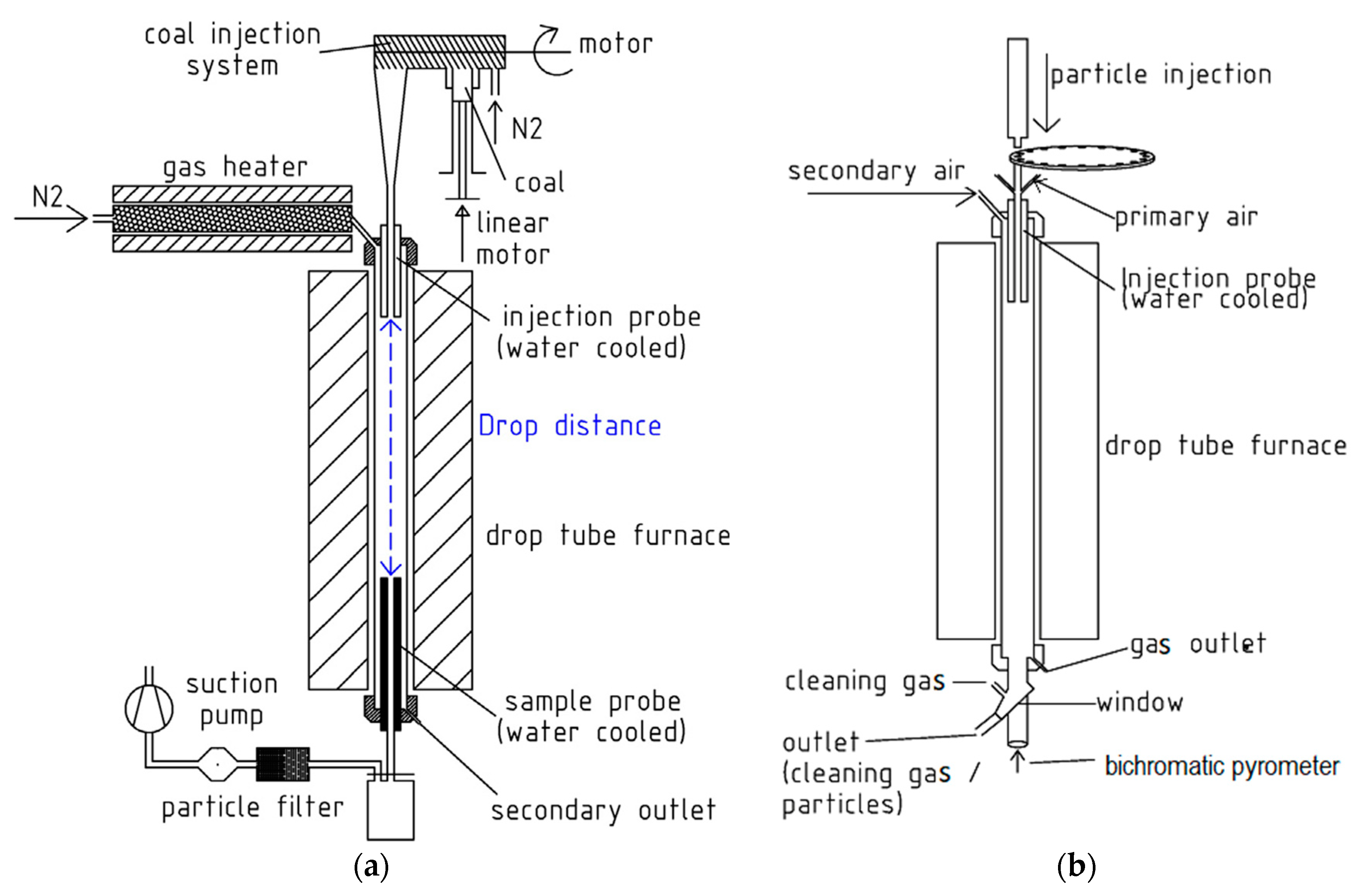 Applsci 13 04729 g001 Applsci 13 04729 g001