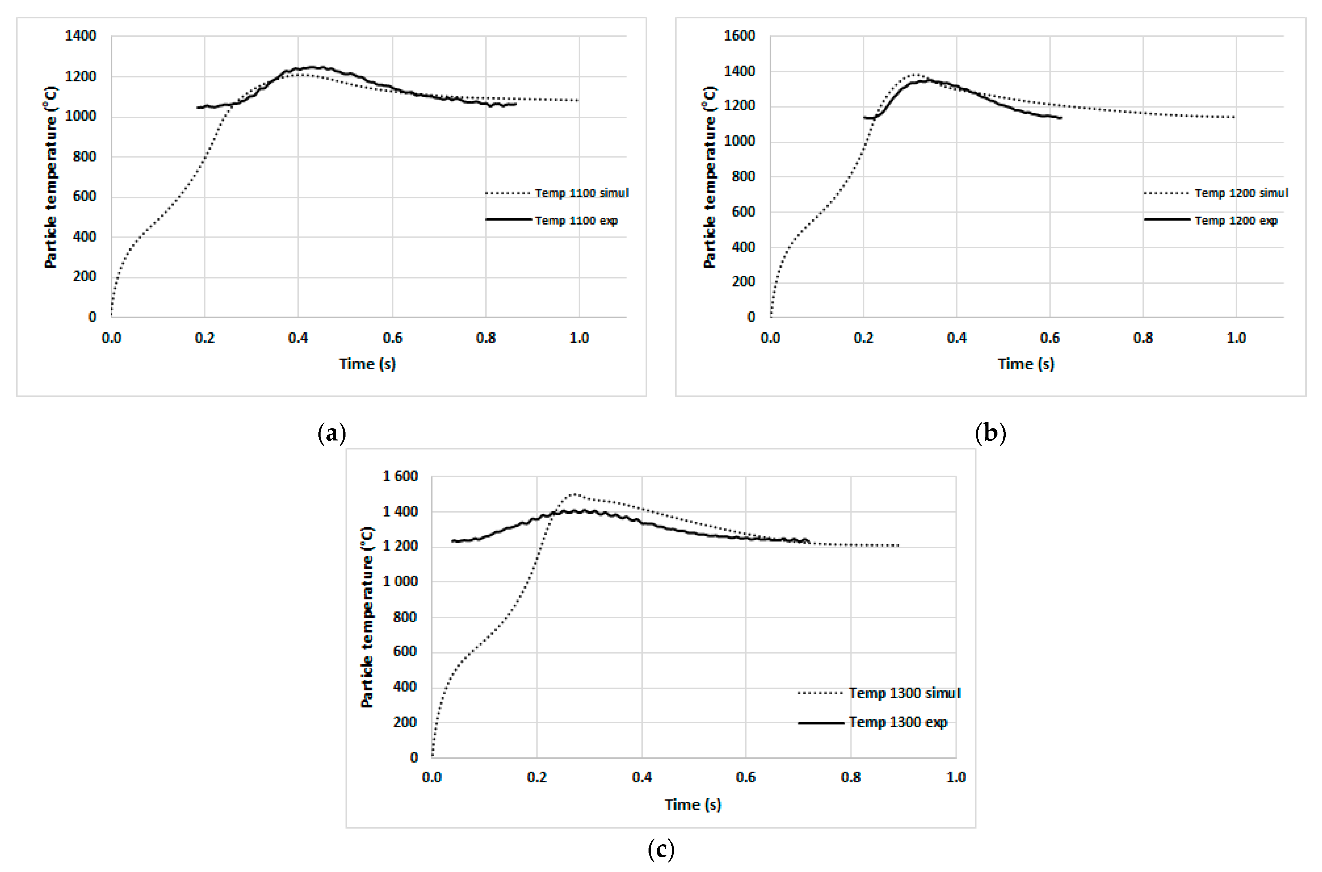 Applsci 13 04729 g002 Applsci 13 04729 g002