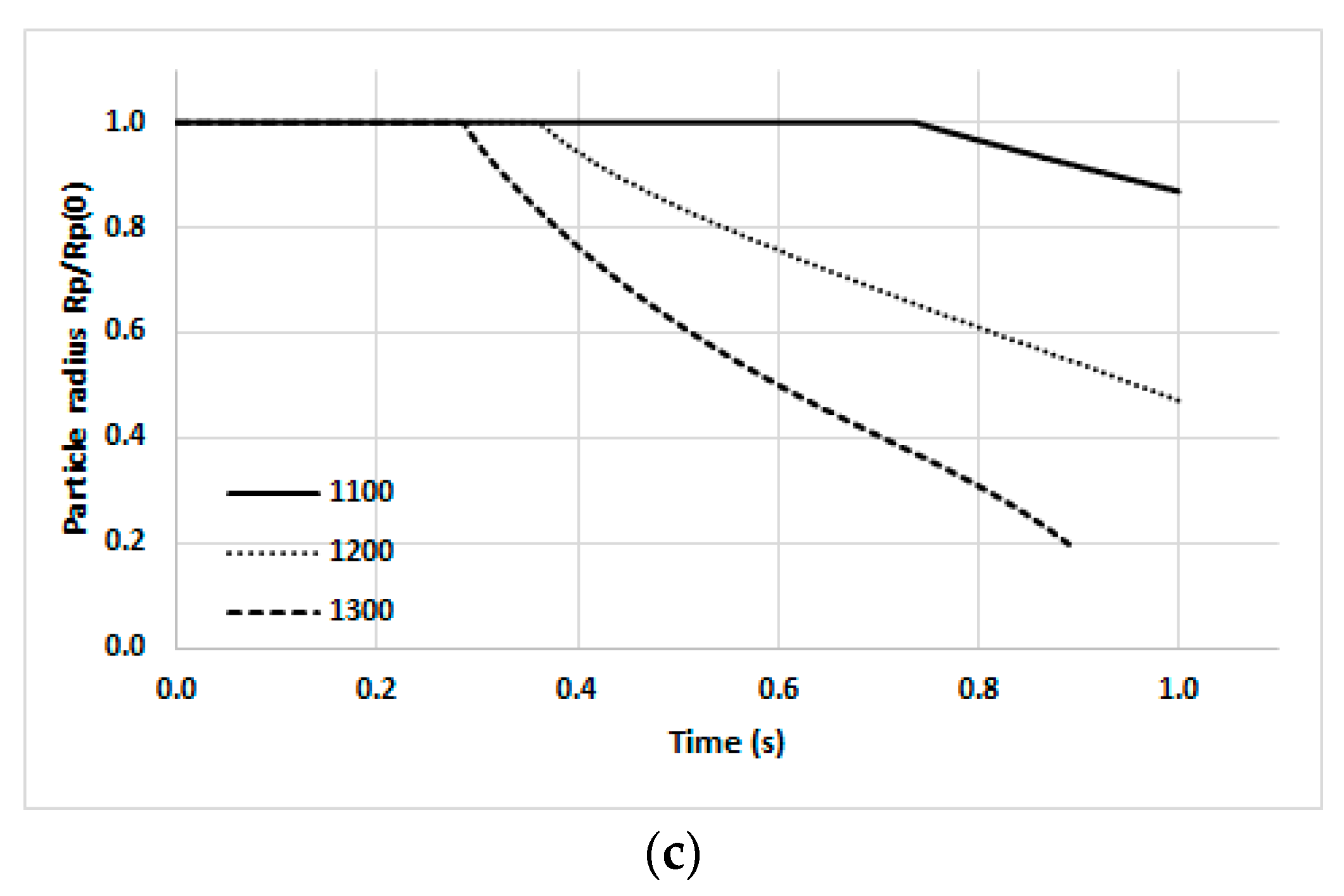 Applsci 13 04729 g003b Applsci 13 04729 g003b