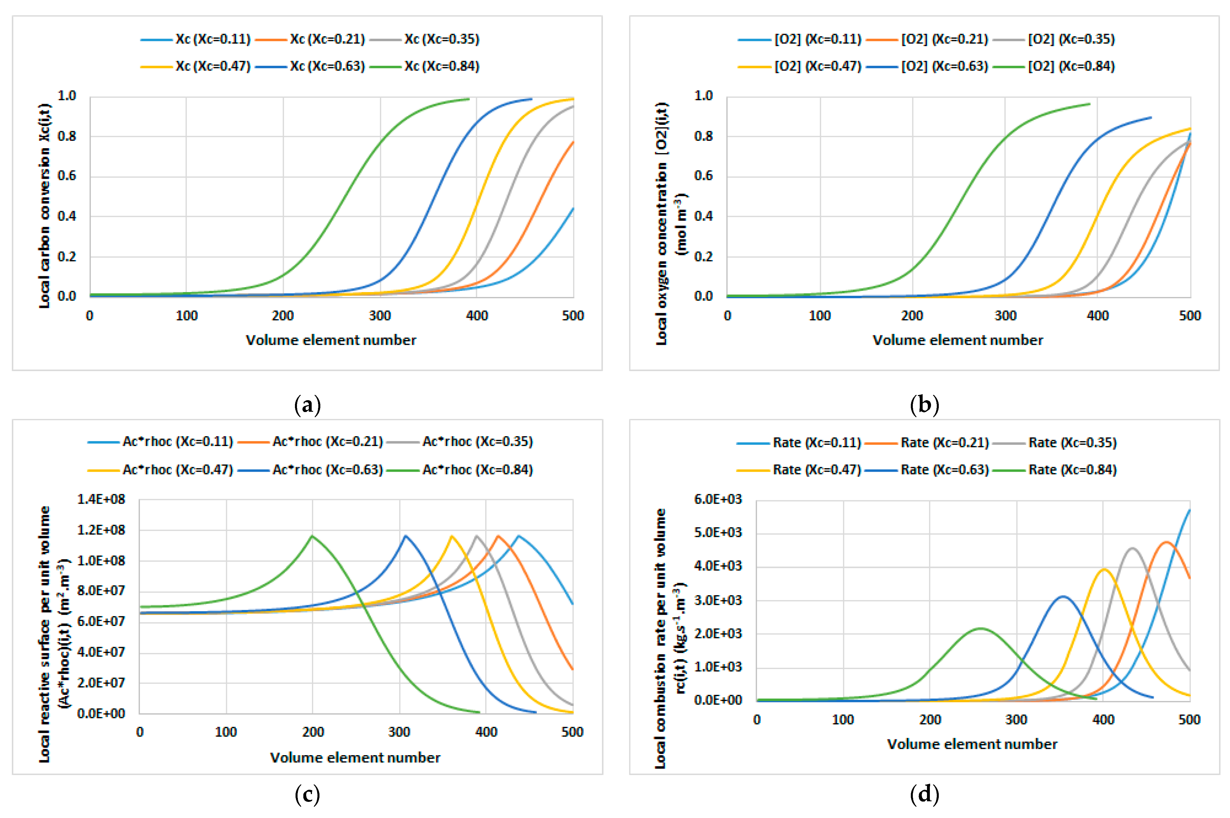 Applsci 13 04729 g004 Applsci 13 04729 g004