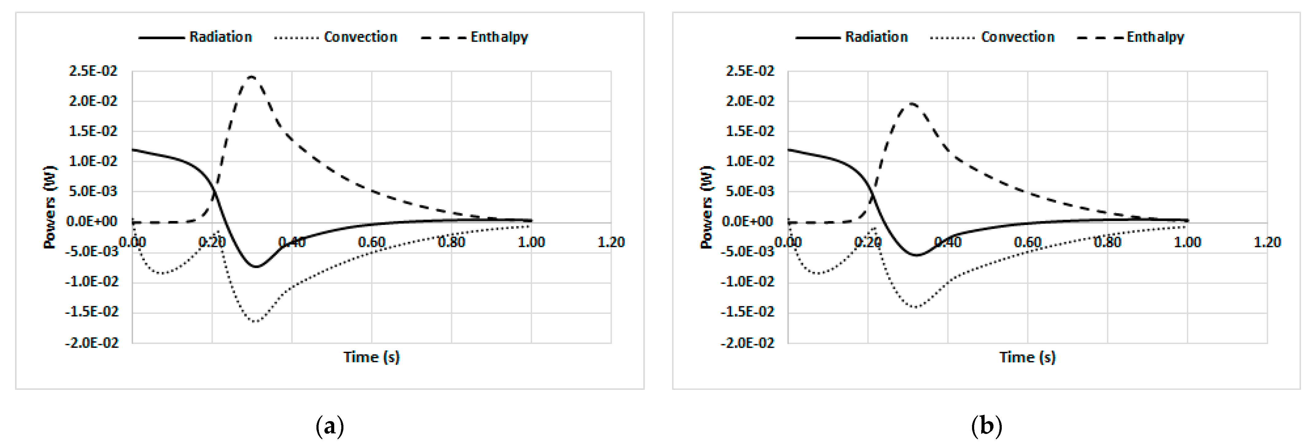 Applsci 13 04729 g005 Applsci 13 04729 g005