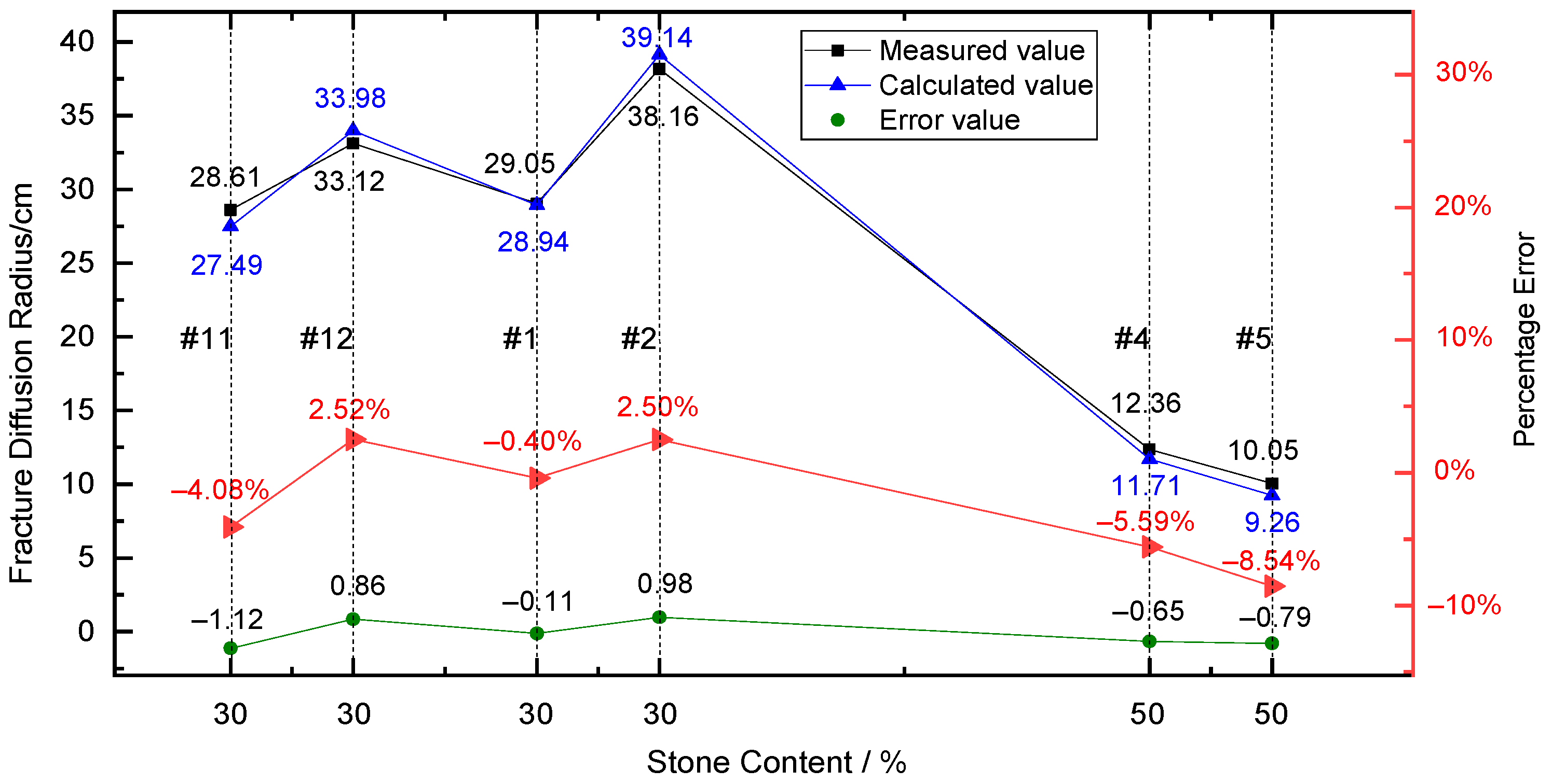 Applsci 13 04730 g018