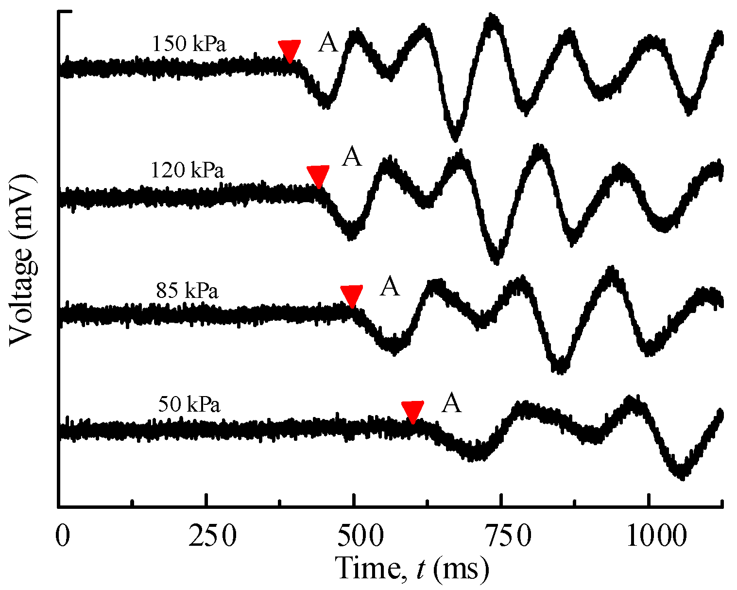 Applsci 13 04733 g003