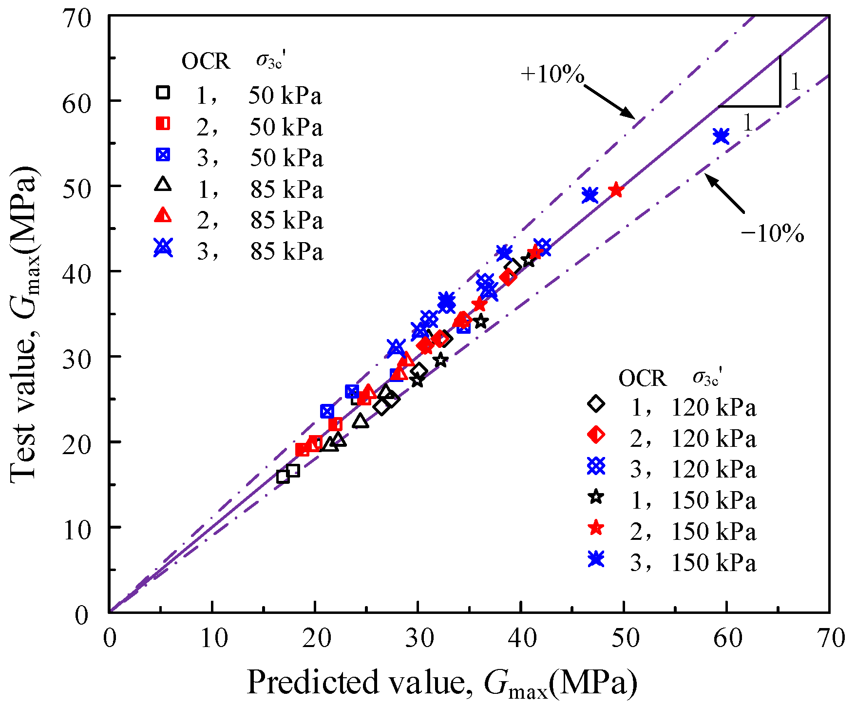 Applsci 13 04733 g008