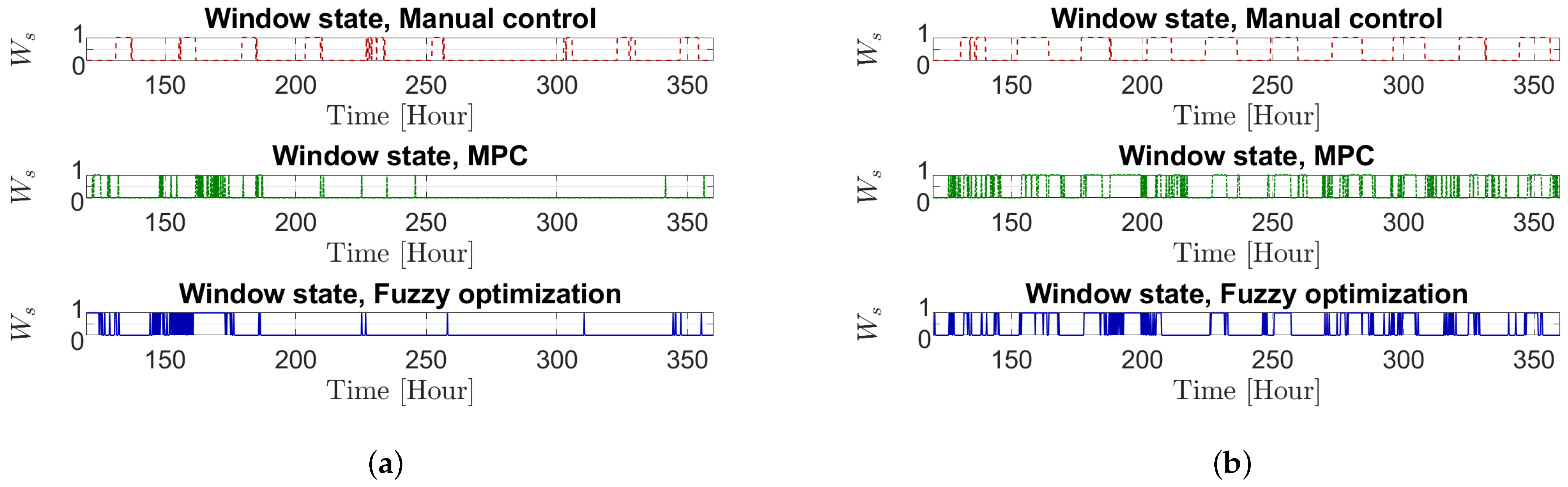 Applsci 13 04734 g009