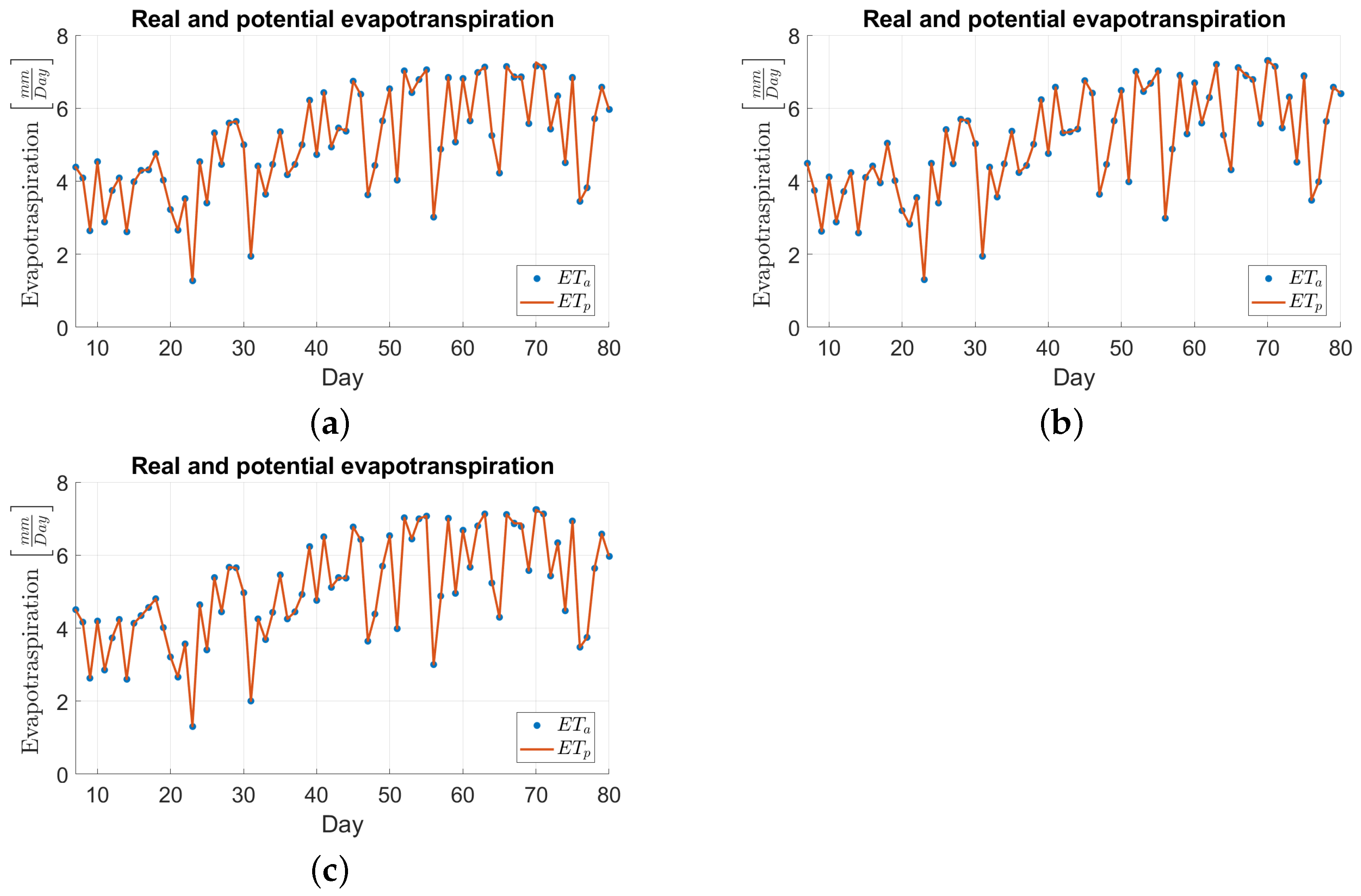 Applsci 13 04734 g012
