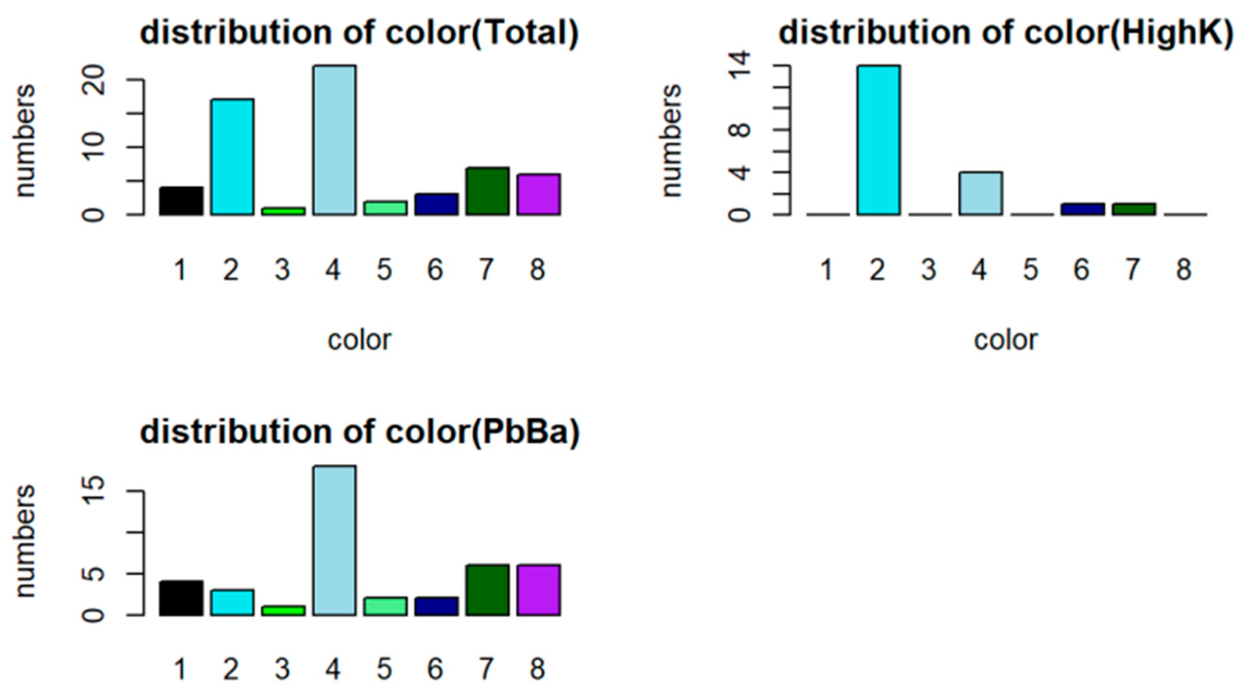 Applsci 13 04736 g001