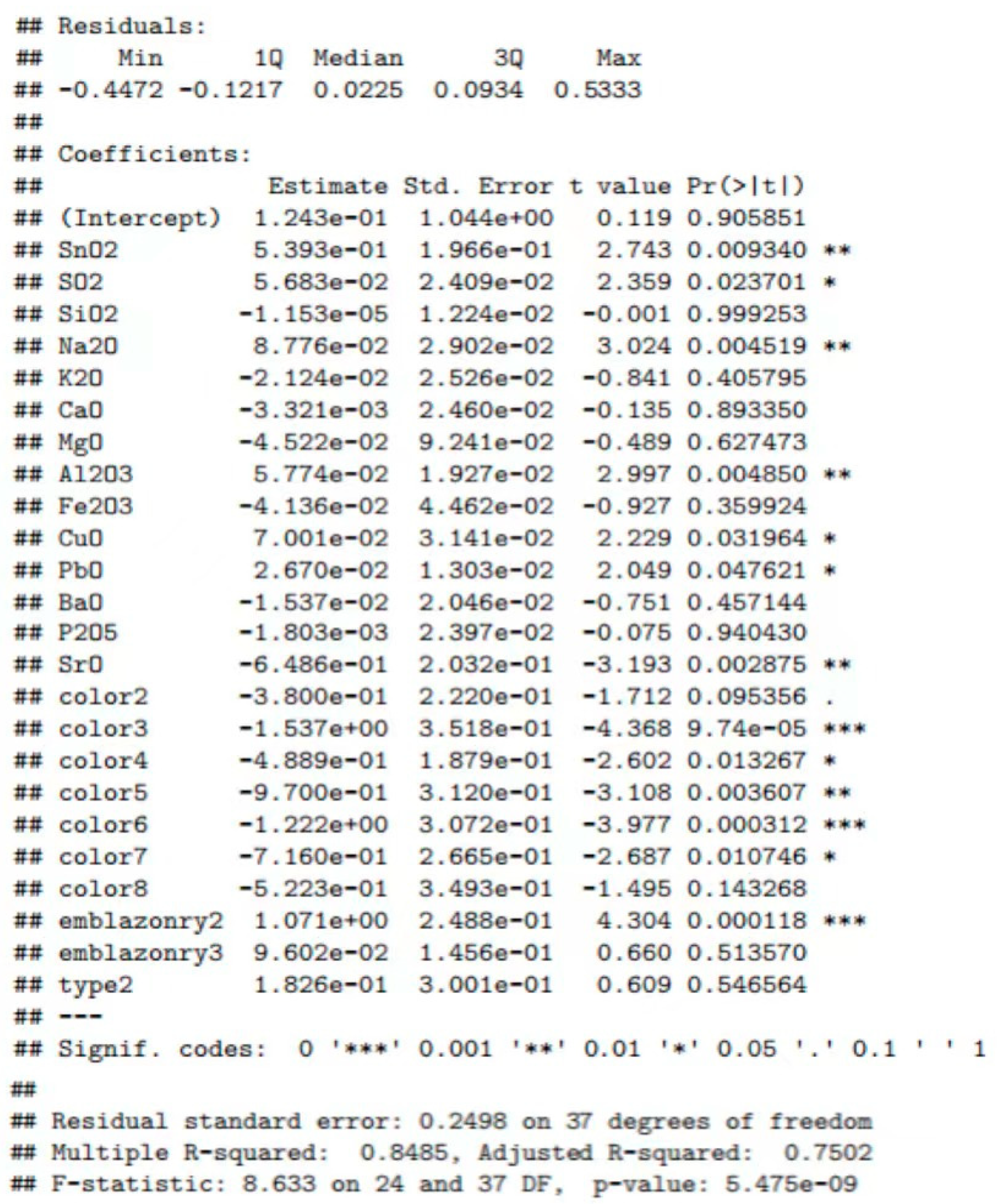 Applsci 13 04736 g003