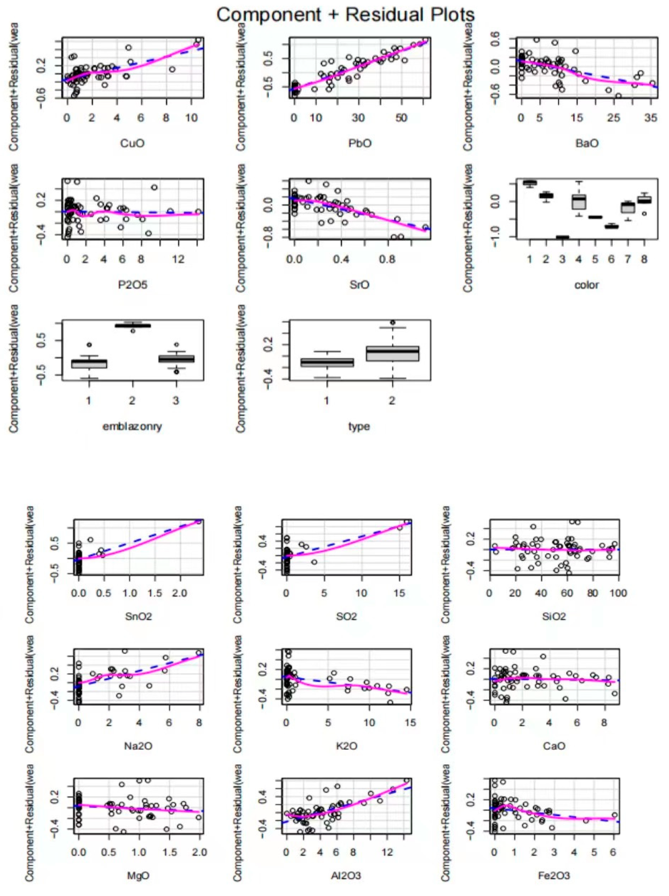 Applsci 13 04736 g004