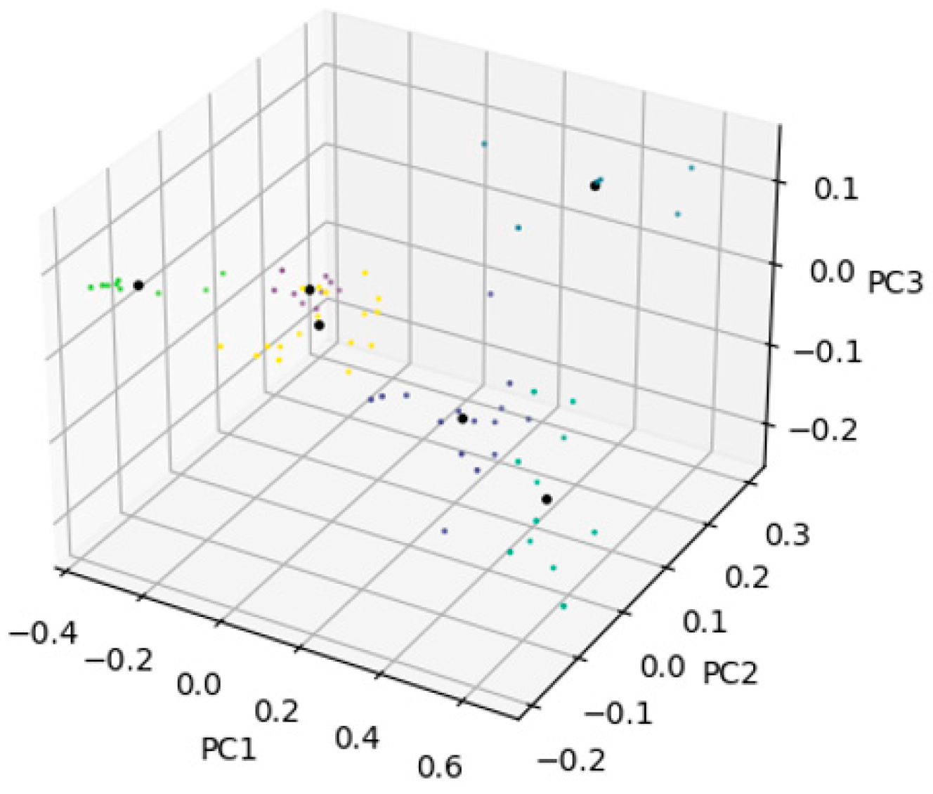 Applsci 13 04736 g008