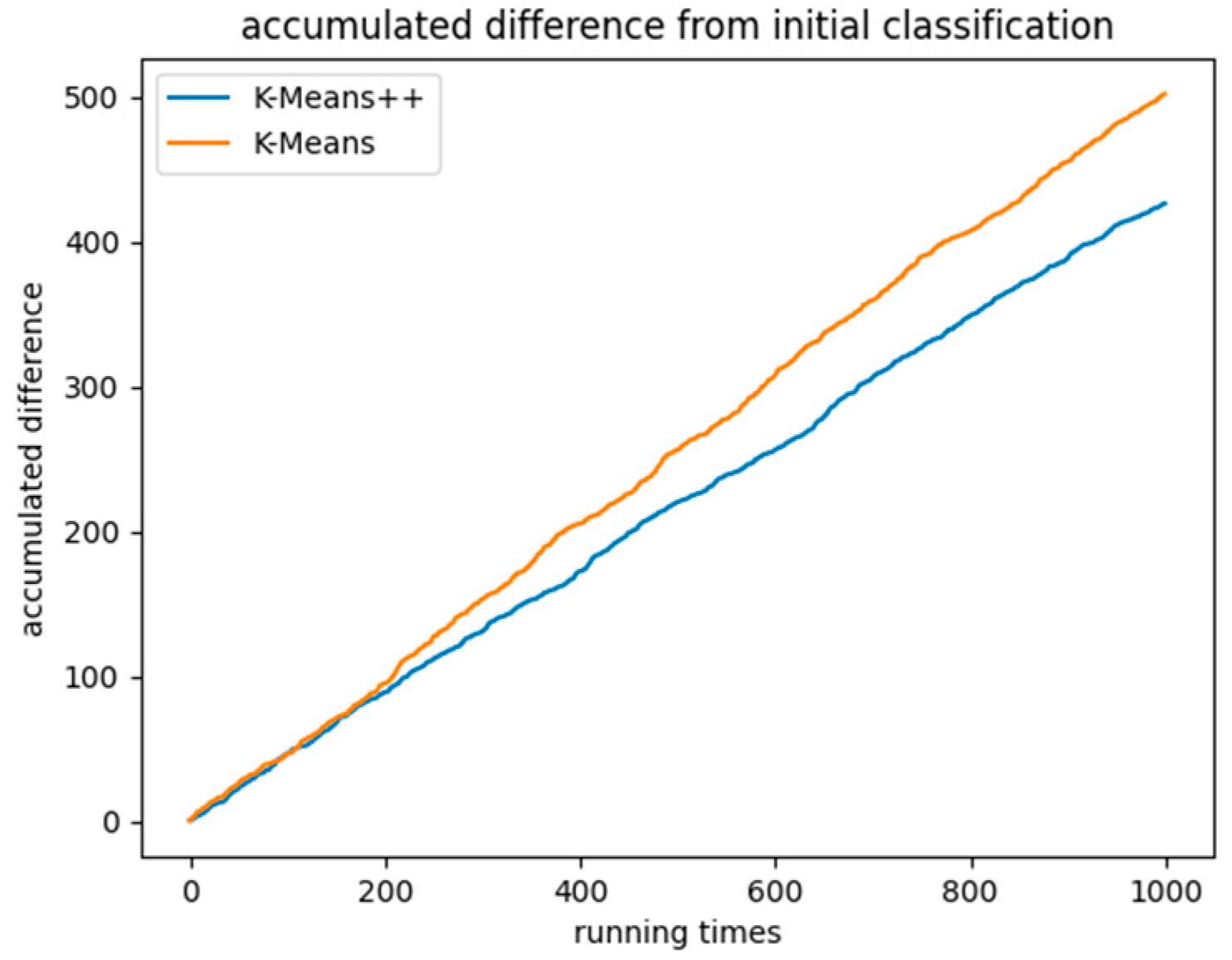 Applsci 13 04736 g009