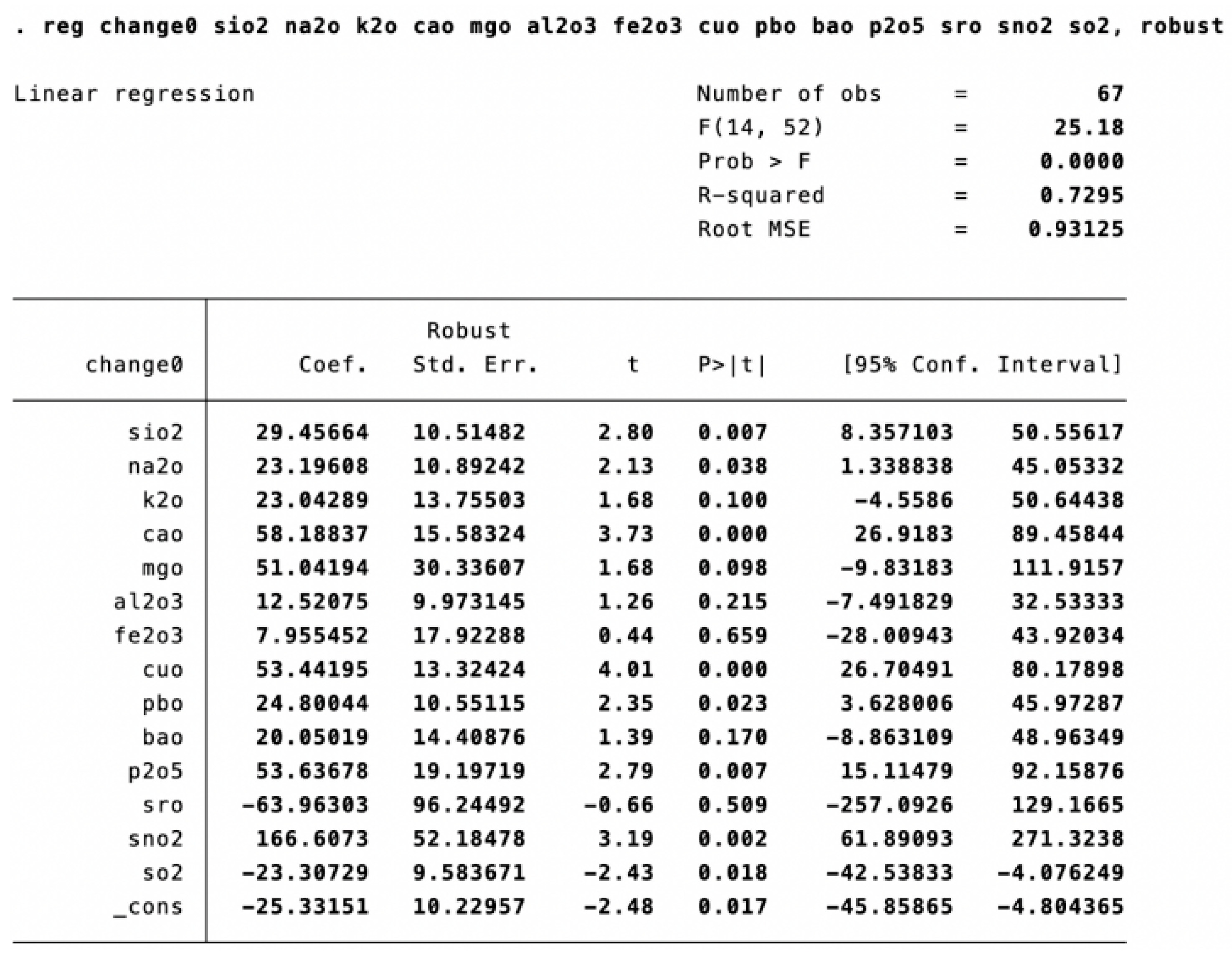 Applsci 13 04736 g010