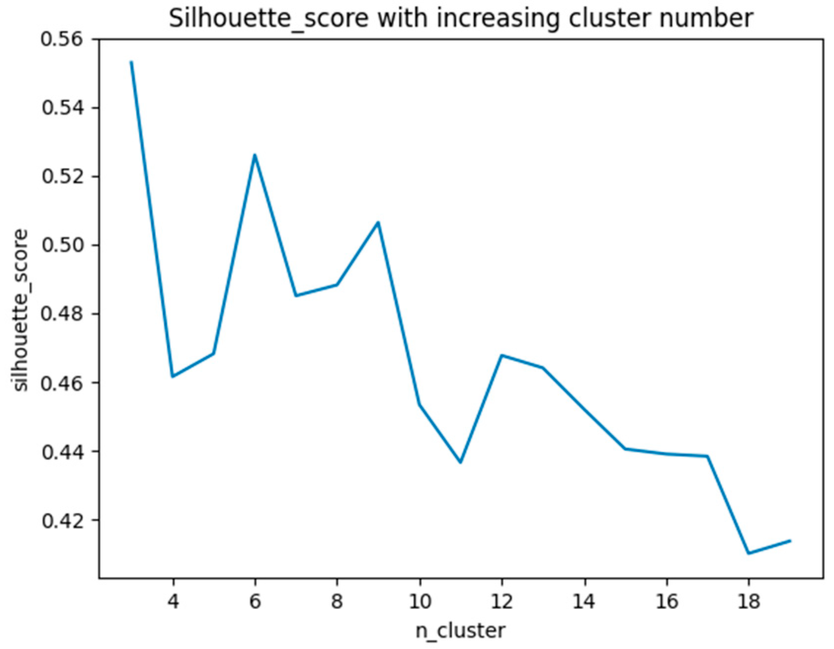 Applsci 13 04736 g012