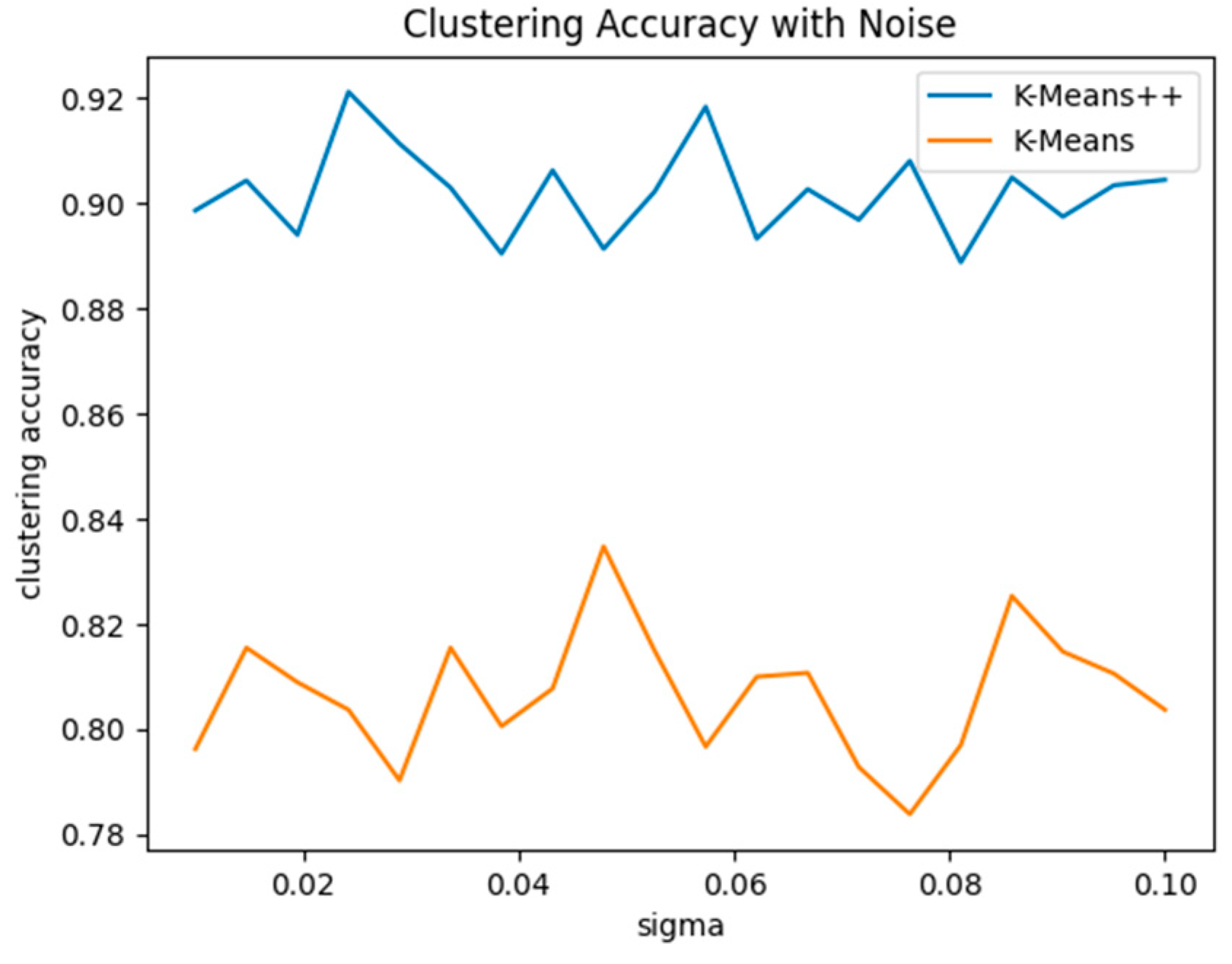 Applsci 13 04736 g013